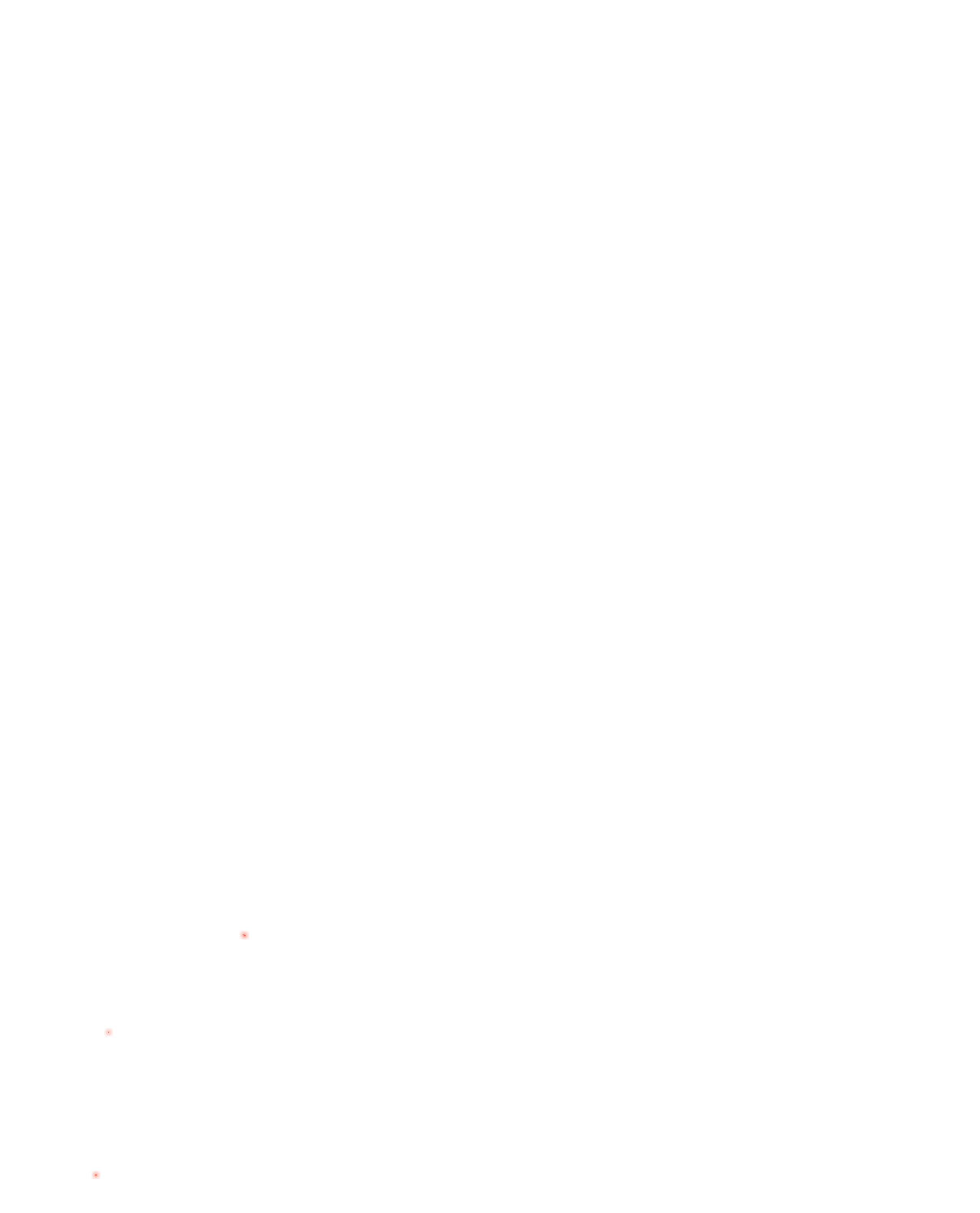 dekningskart