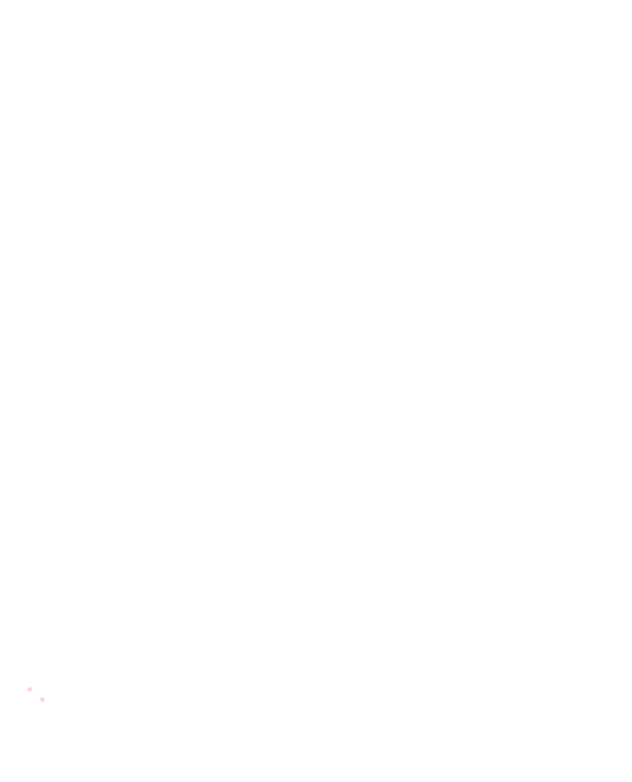 dekningskart