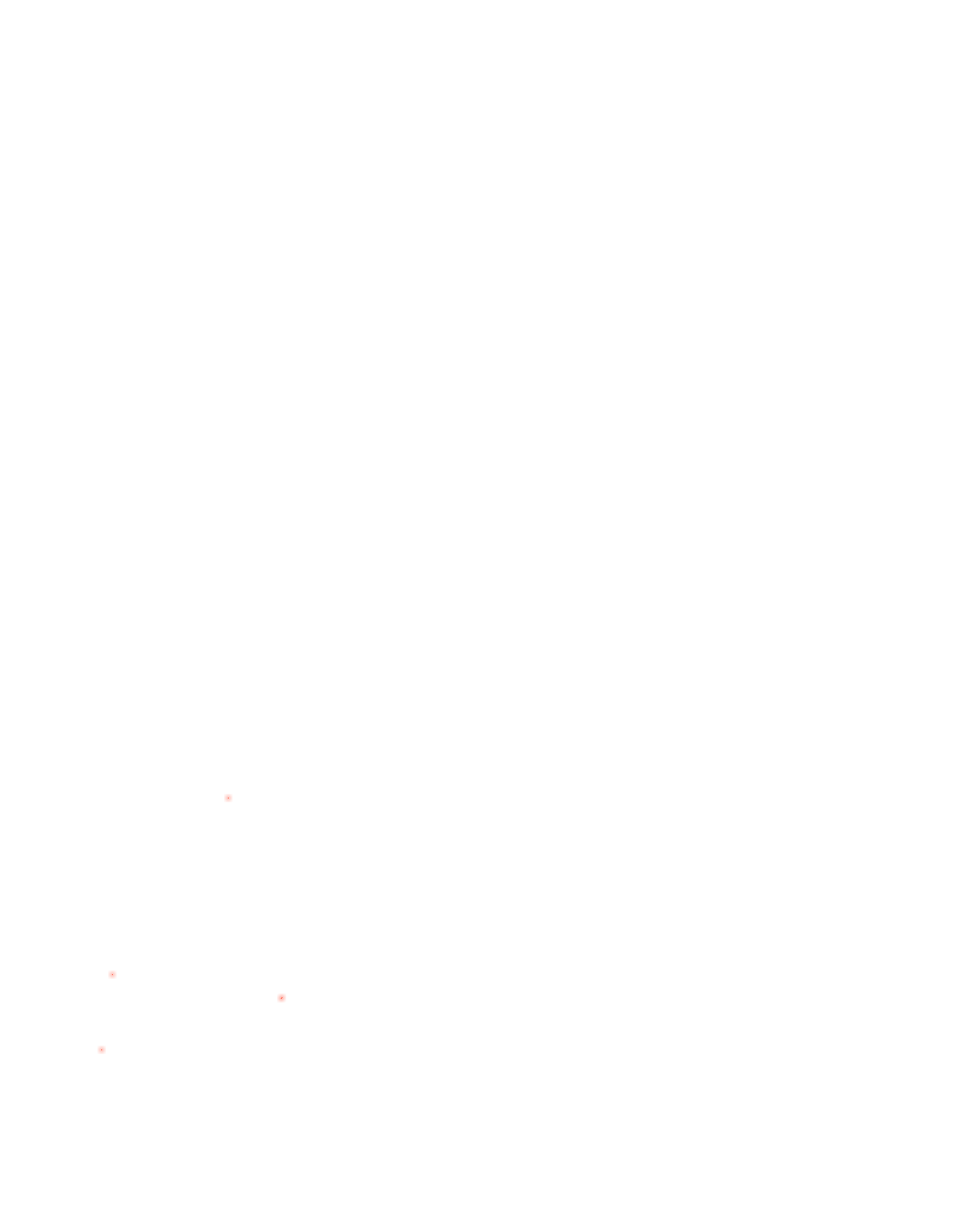 dekningskart