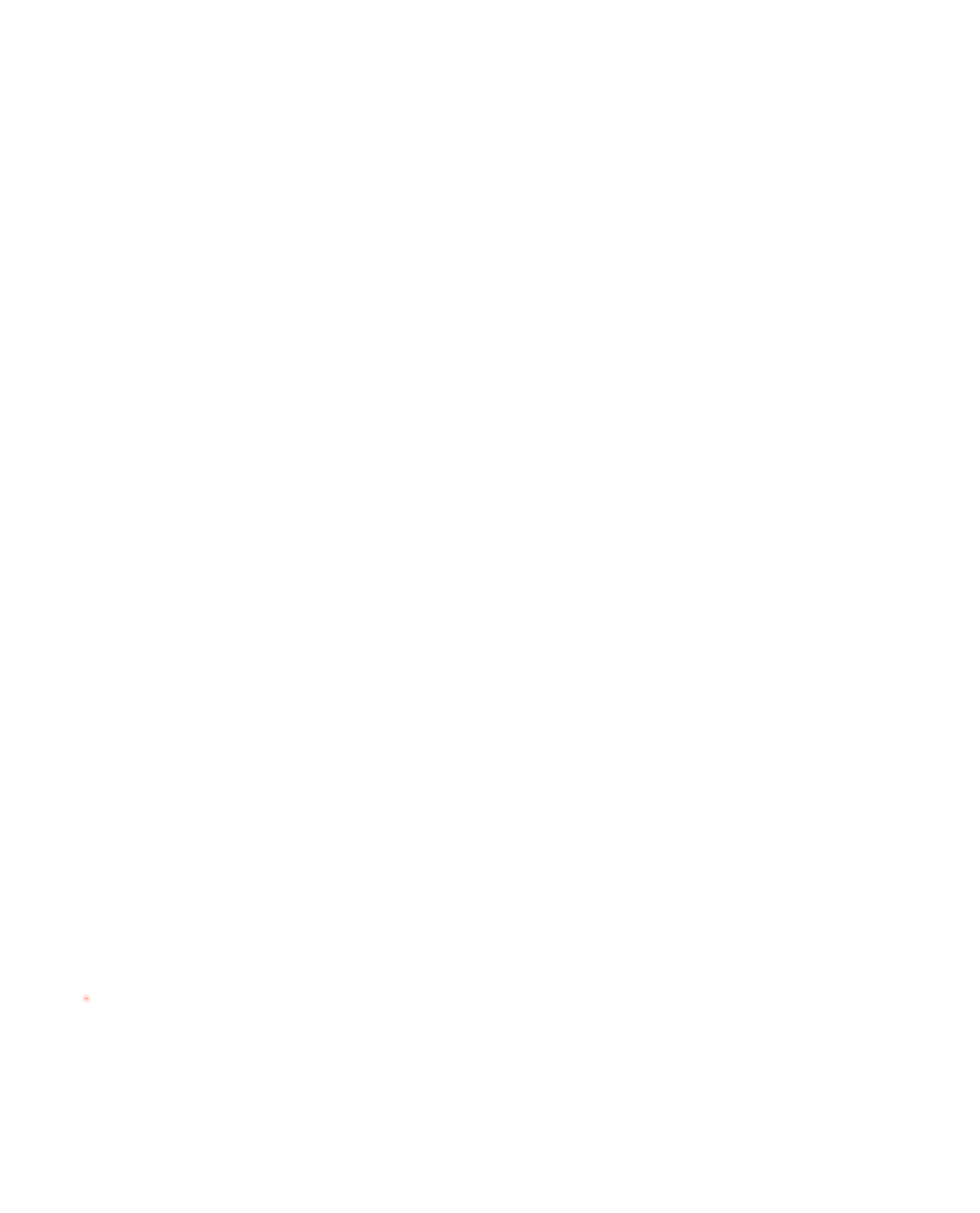 dekningskart