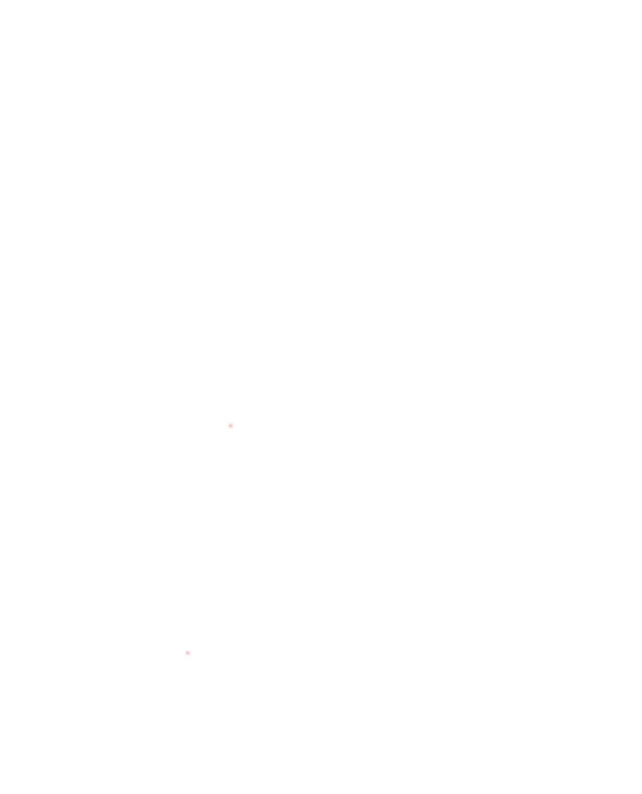 dekningskart