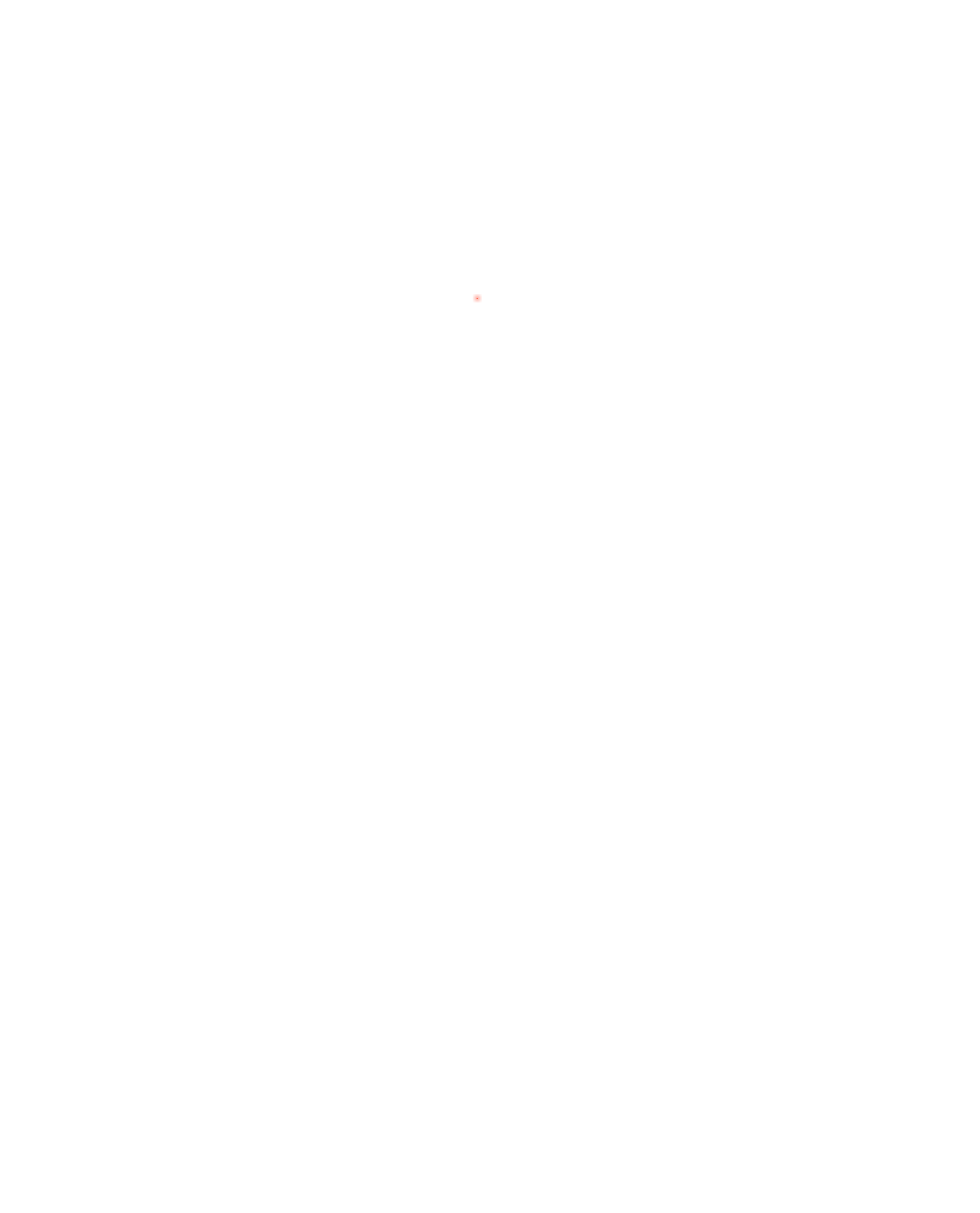 dekningskart