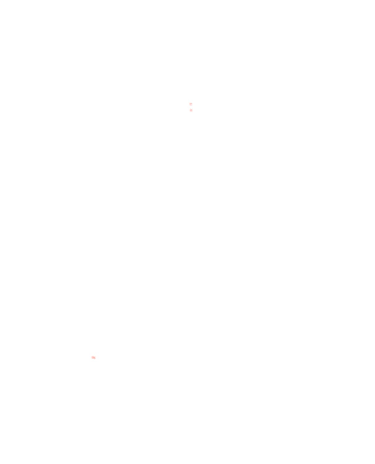 dekningskart