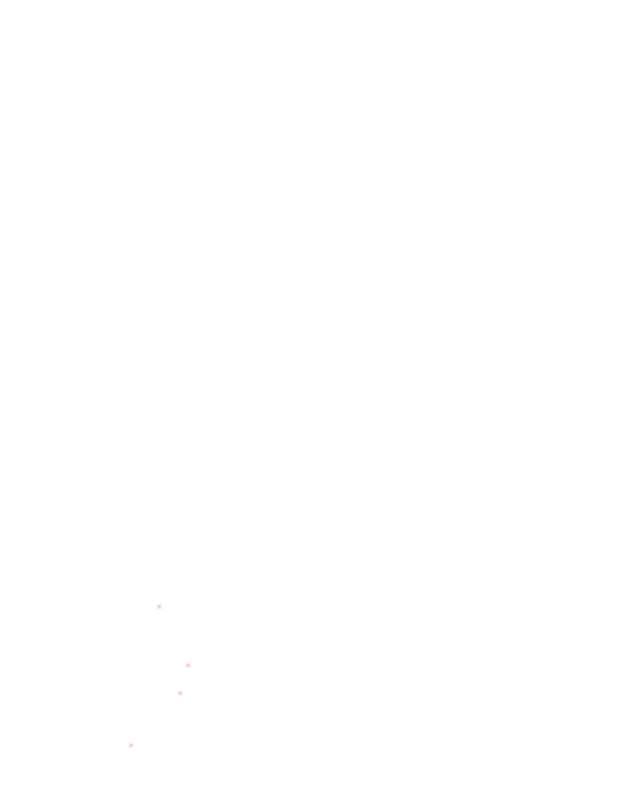 dekningskart