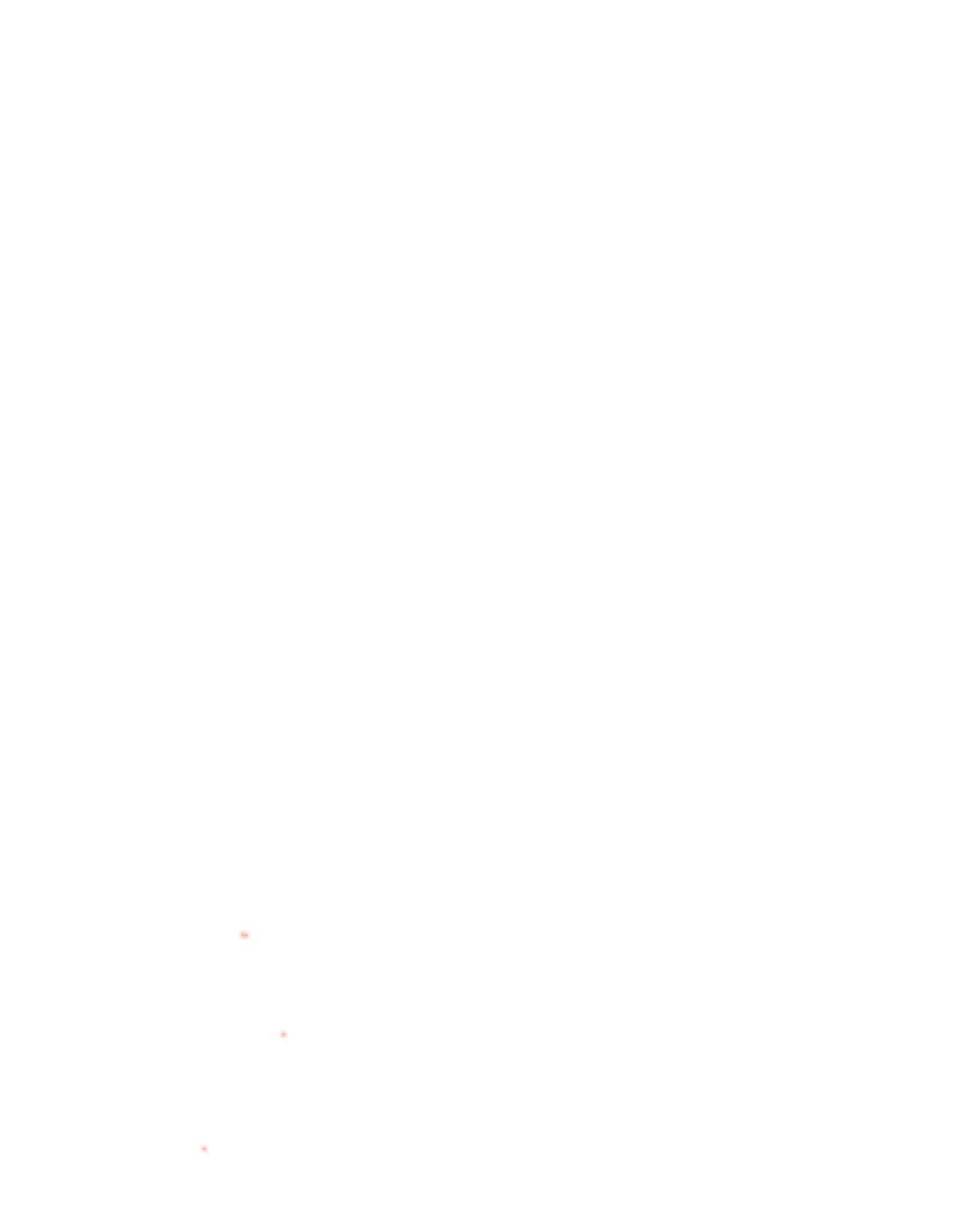 dekningskart