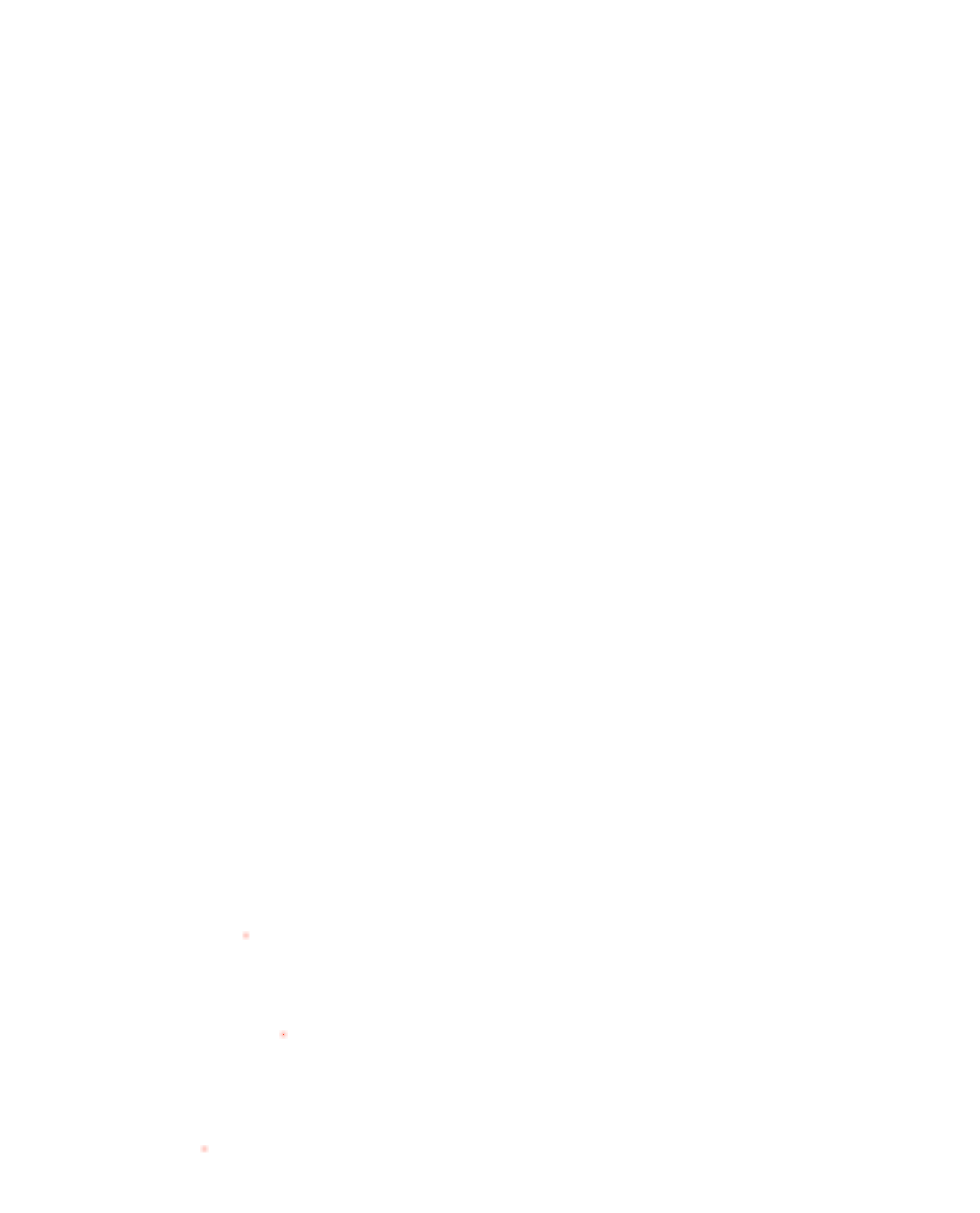 dekningskart