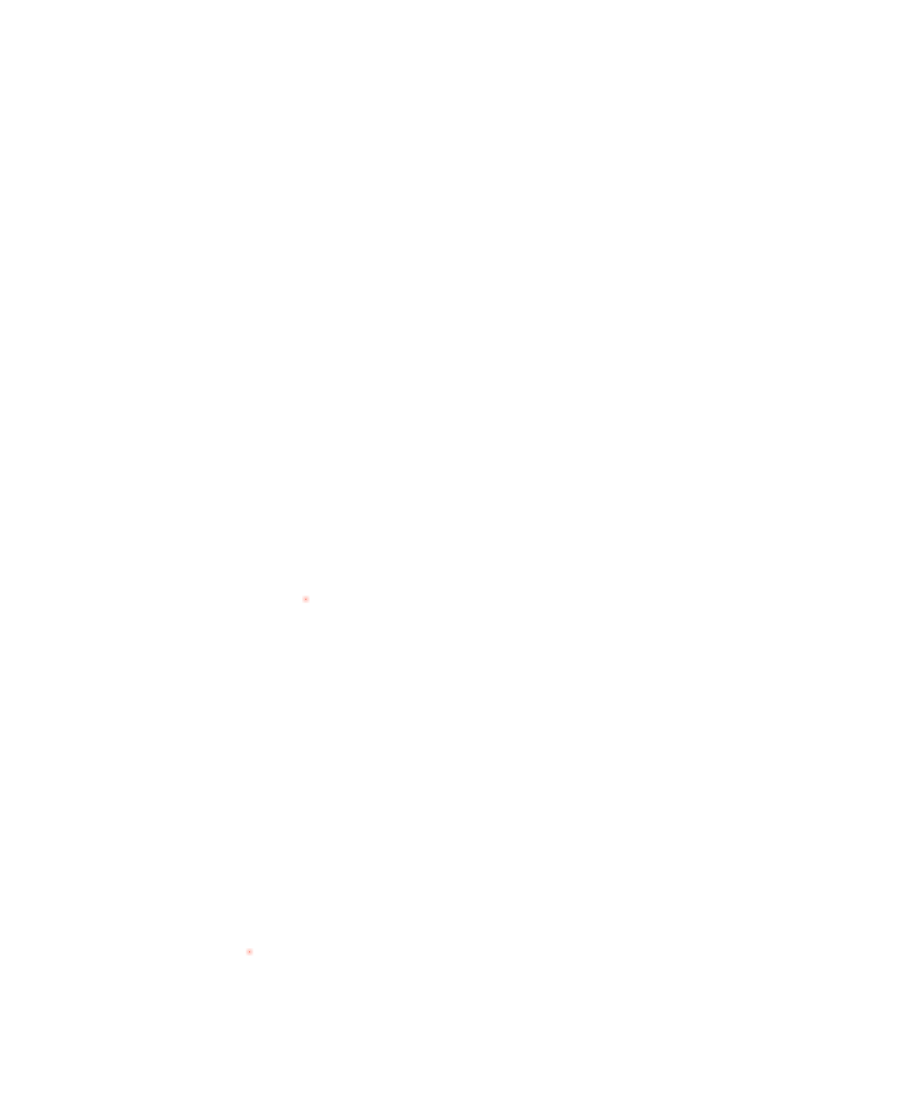 dekningskart