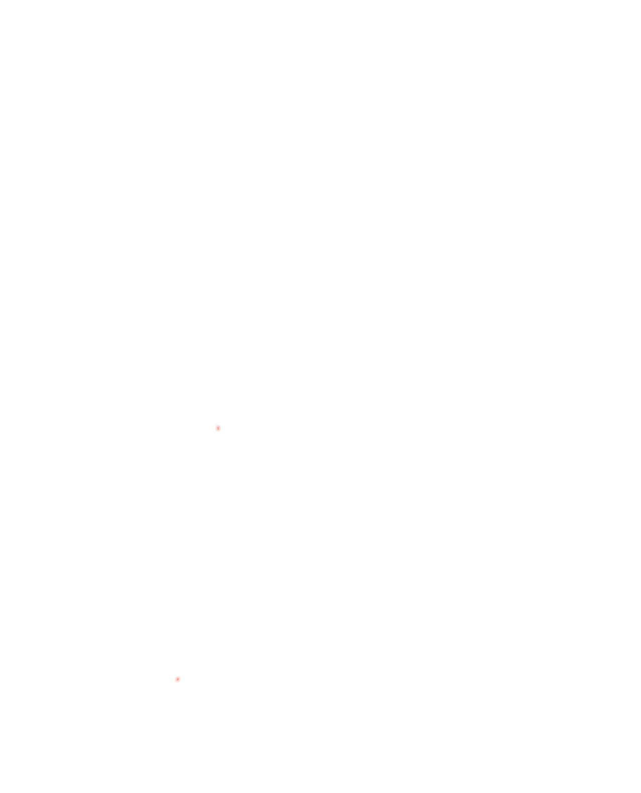 dekningskart
