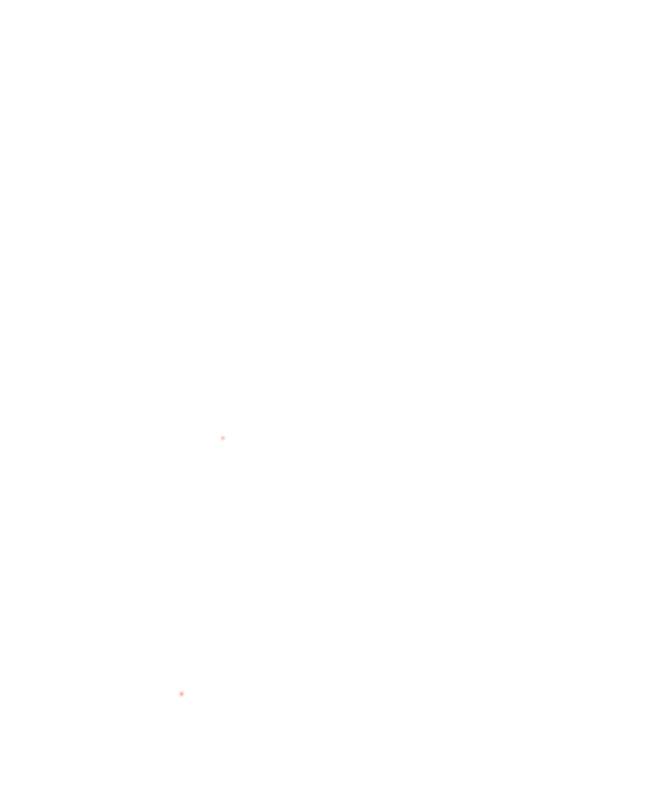 dekningskart