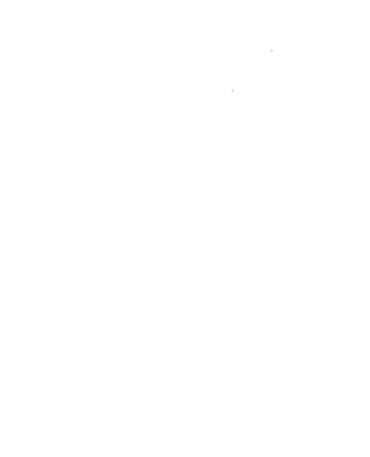 dekningskart