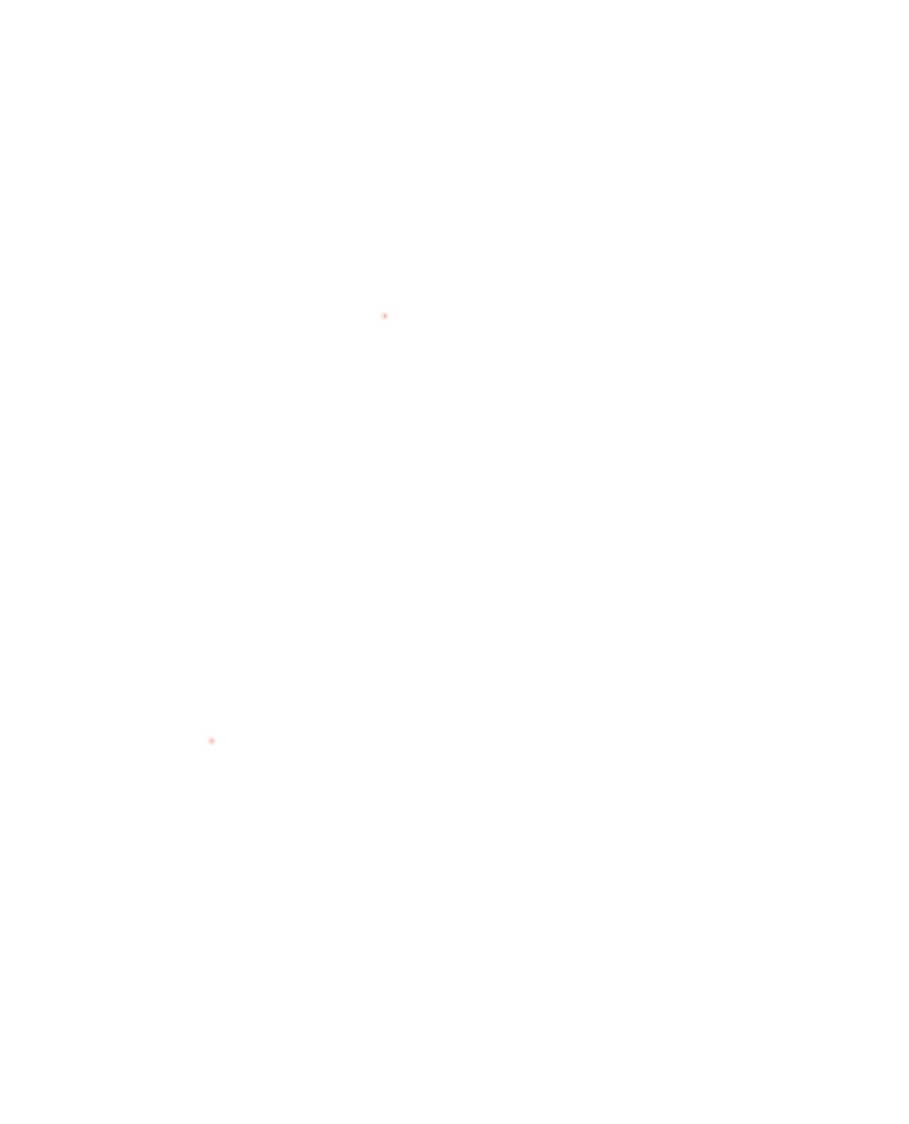 dekningskart
