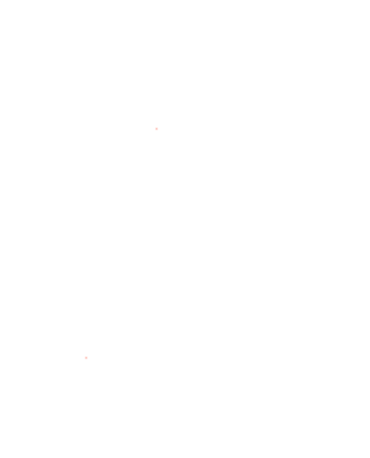 dekningskart