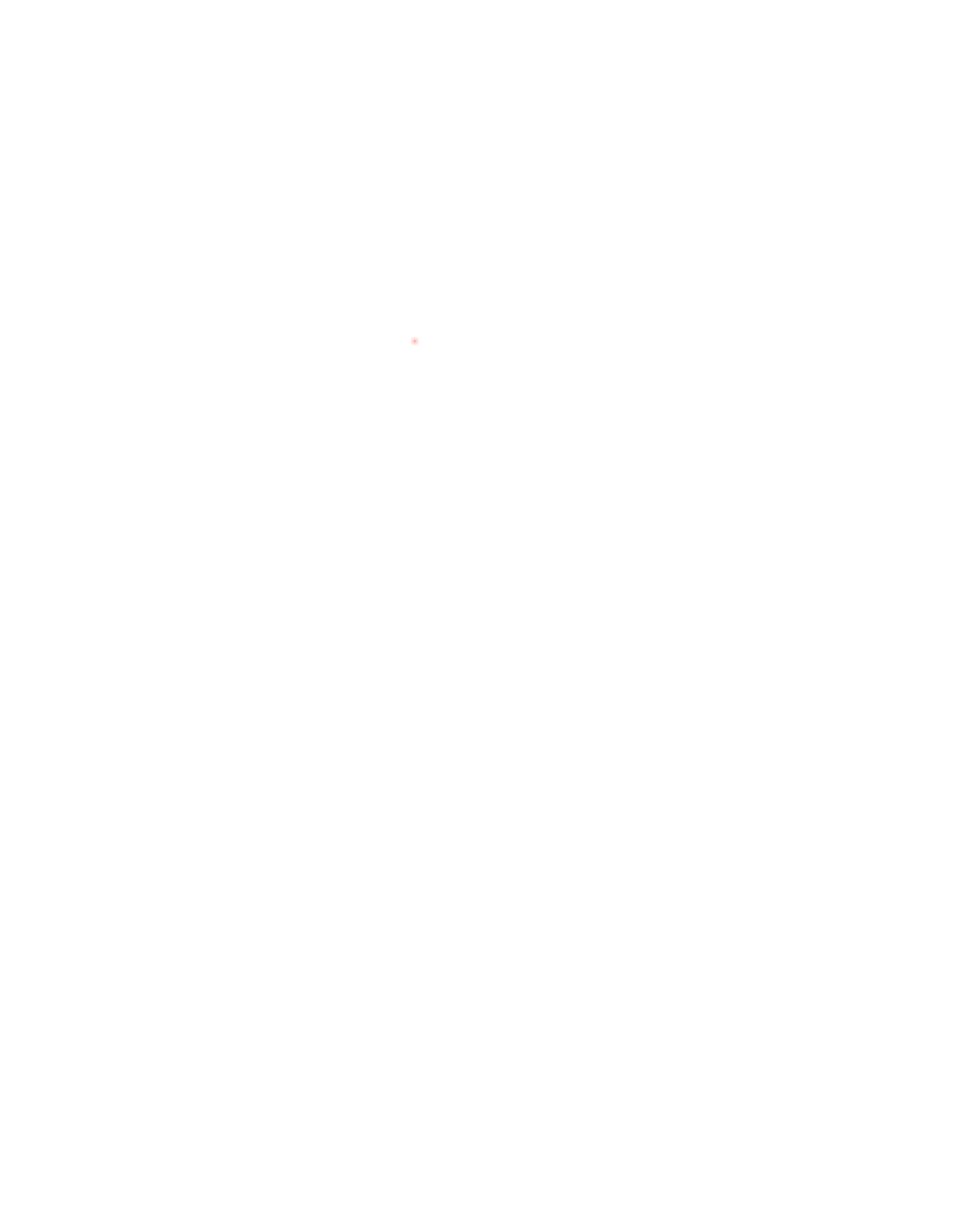 dekningskart