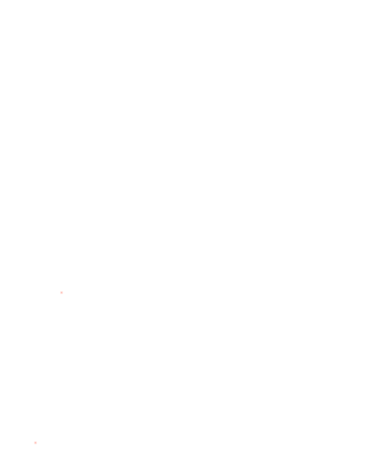 dekningskart