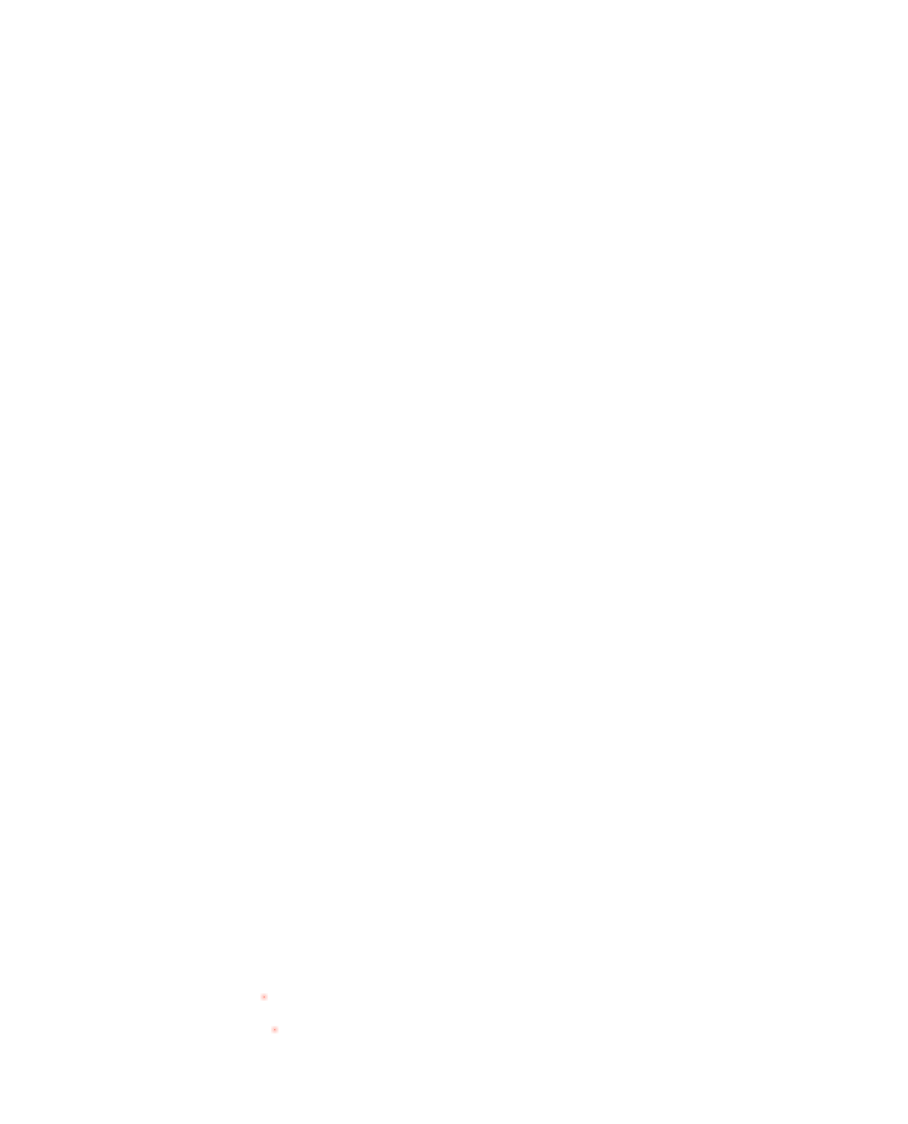 dekningskart