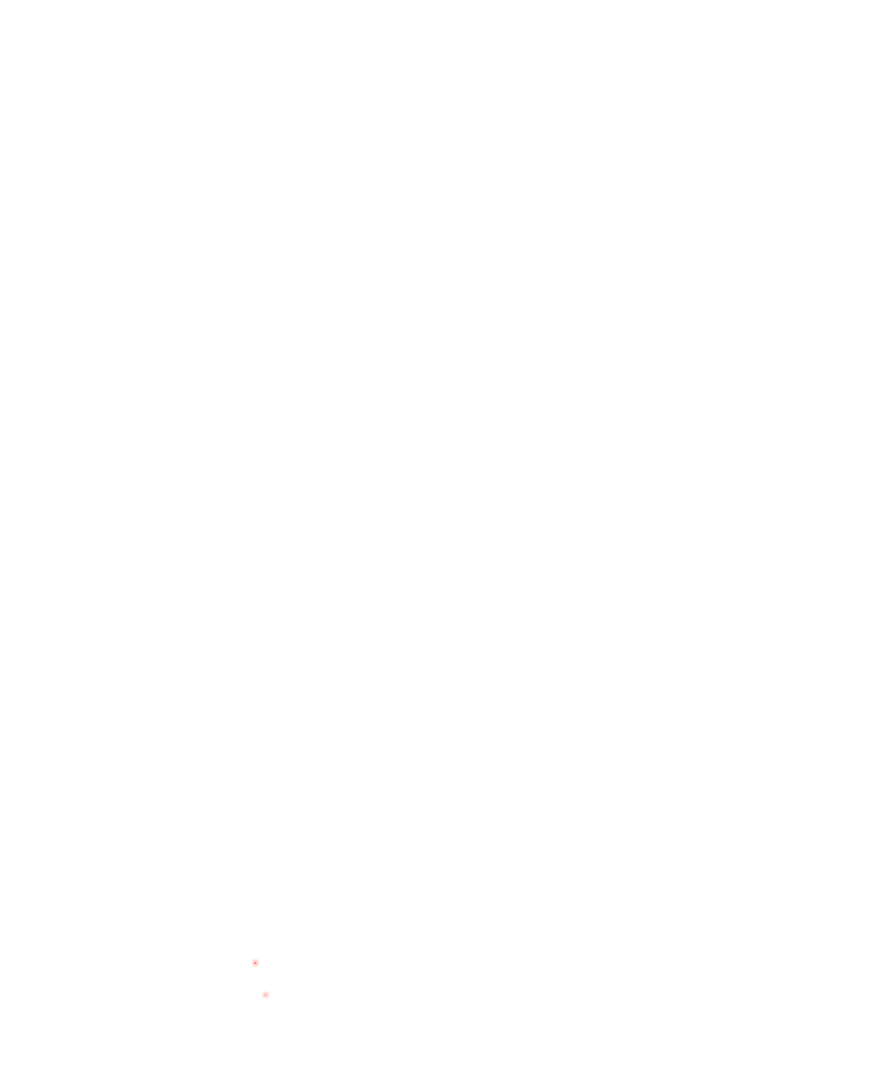 dekningskart