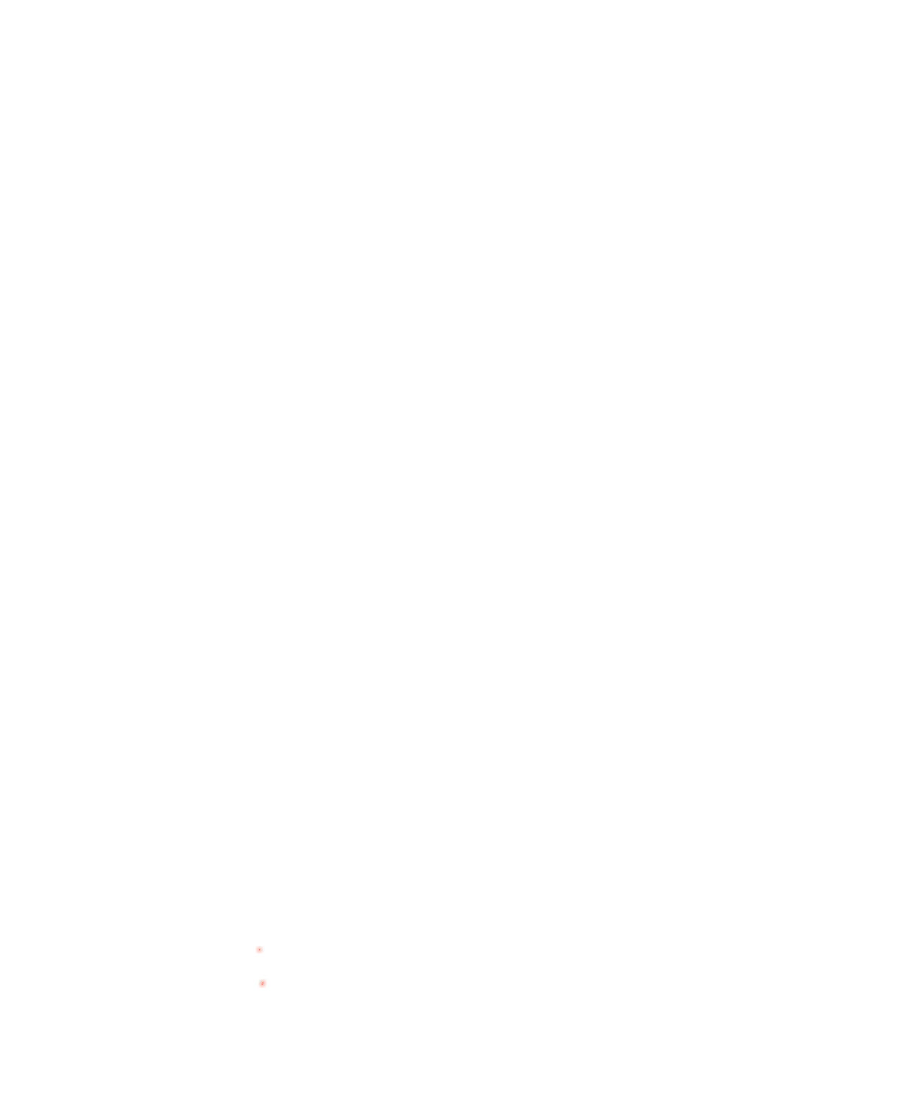 dekningskart