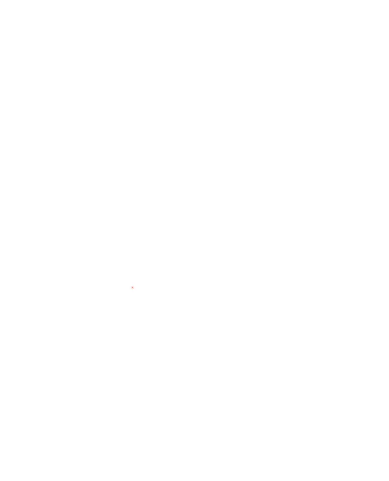 dekningskart