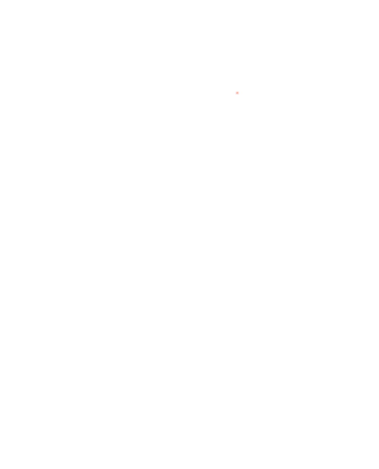 dekningskart