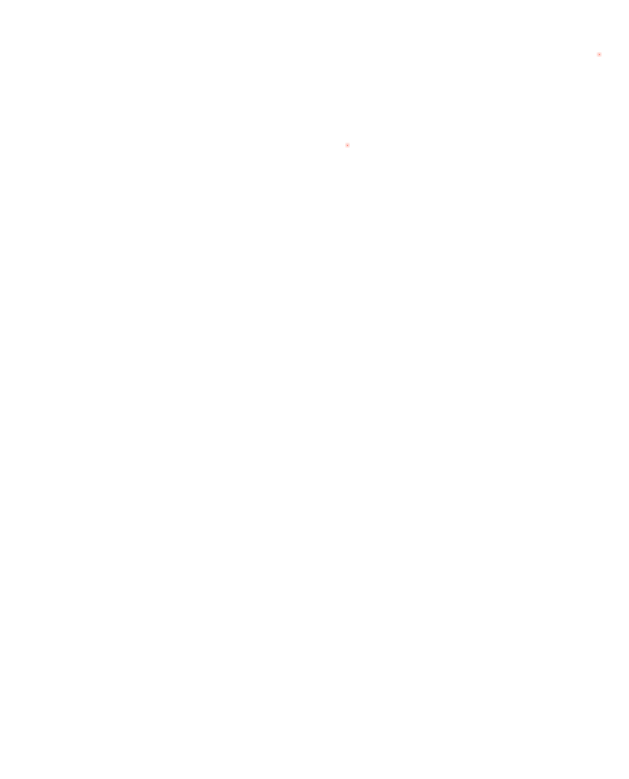 dekningskart