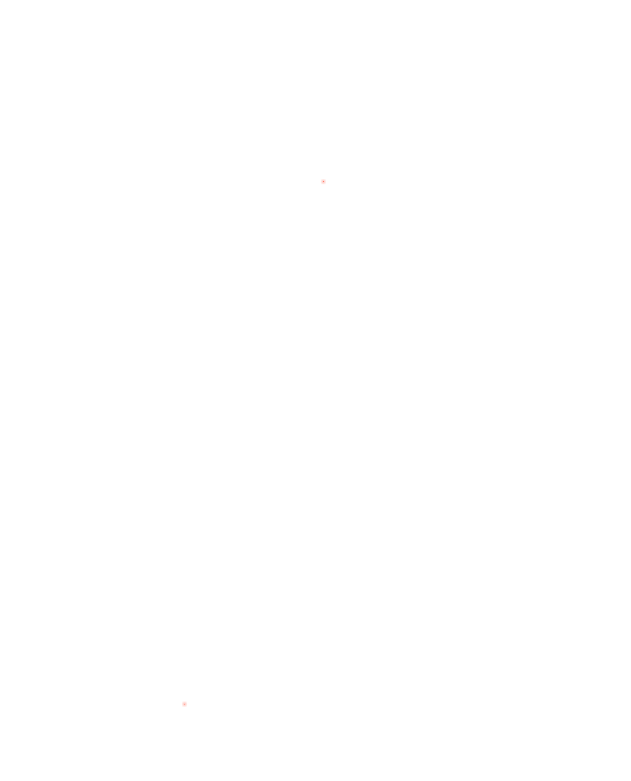 dekningskart