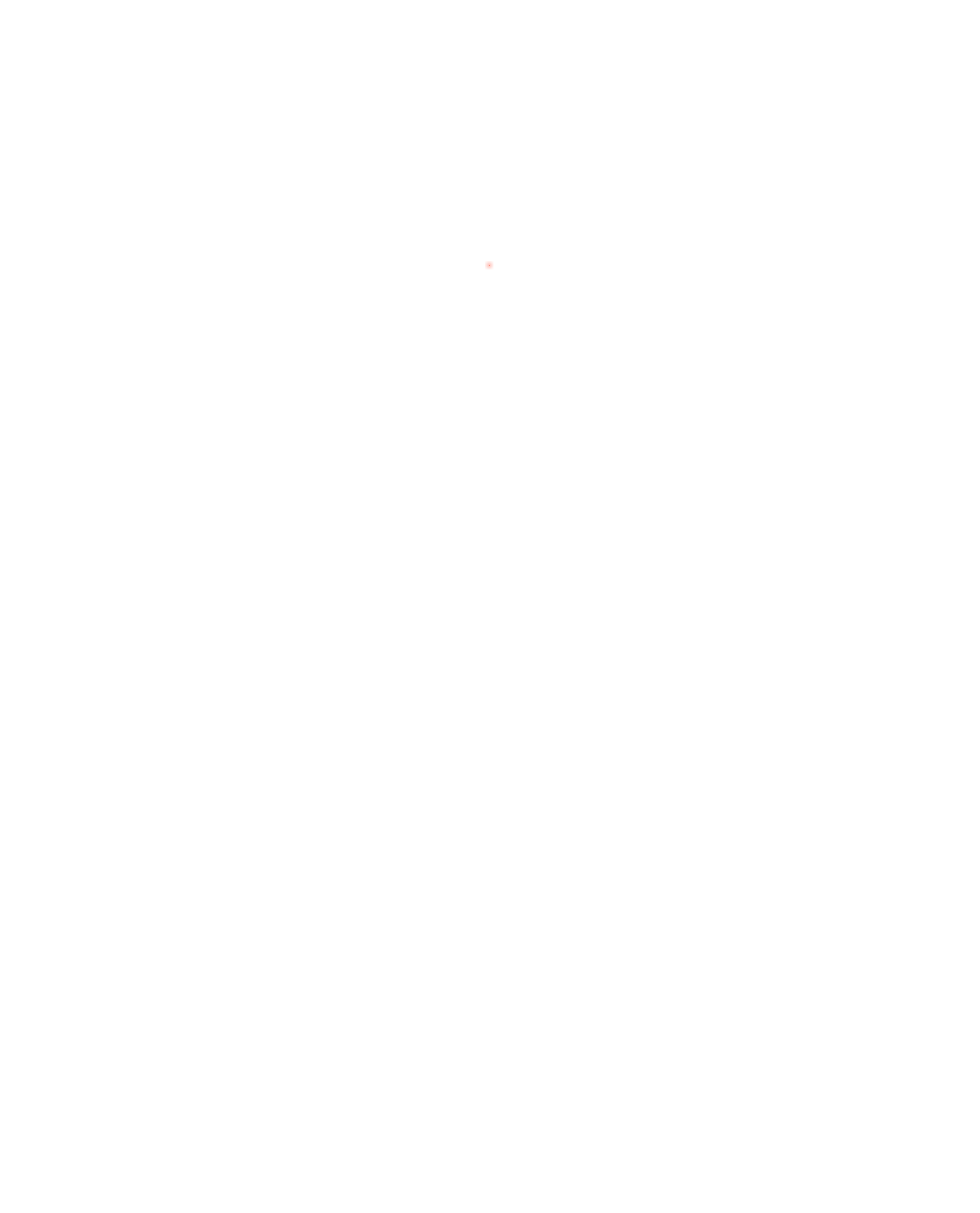 dekningskart