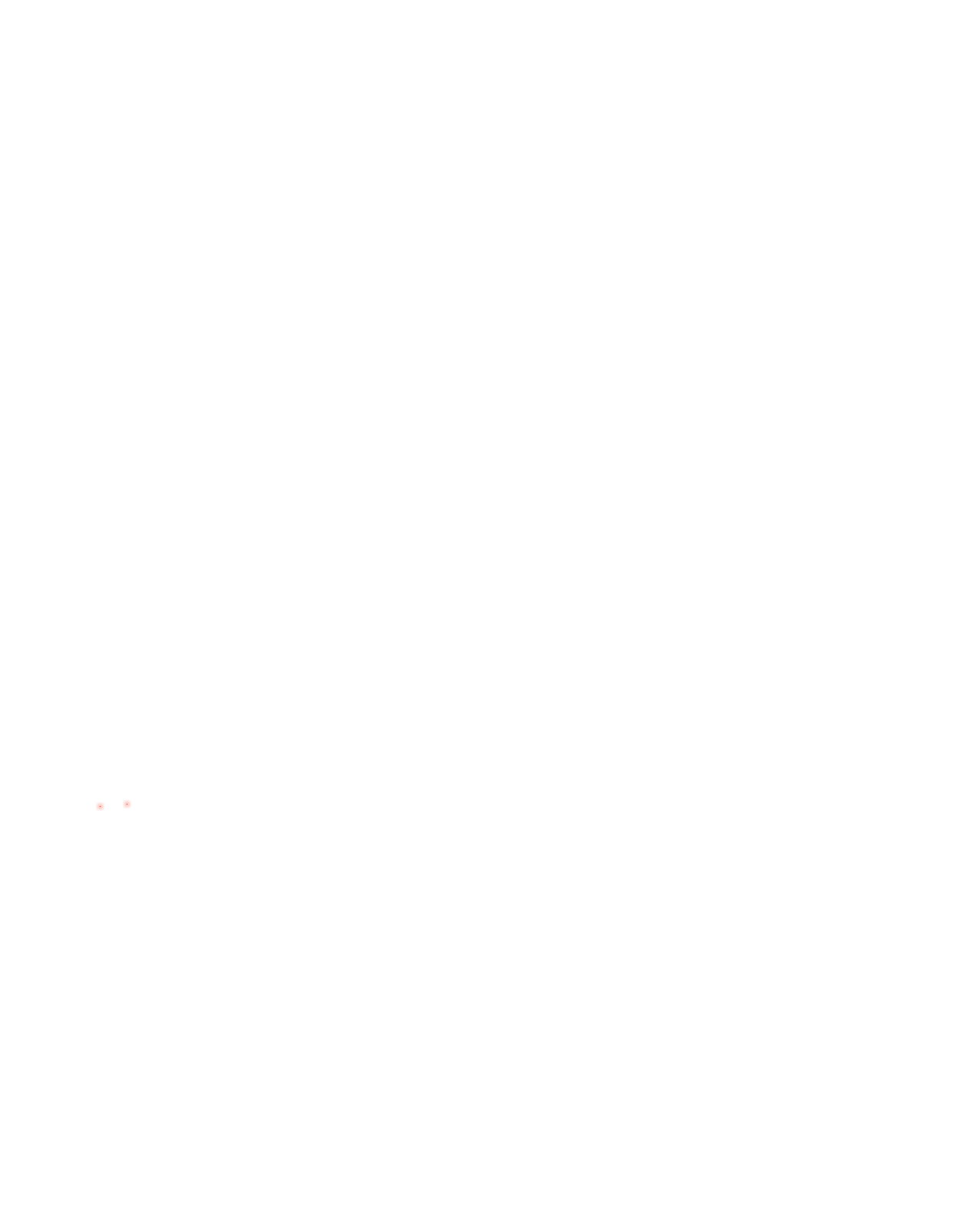 dekningskart
