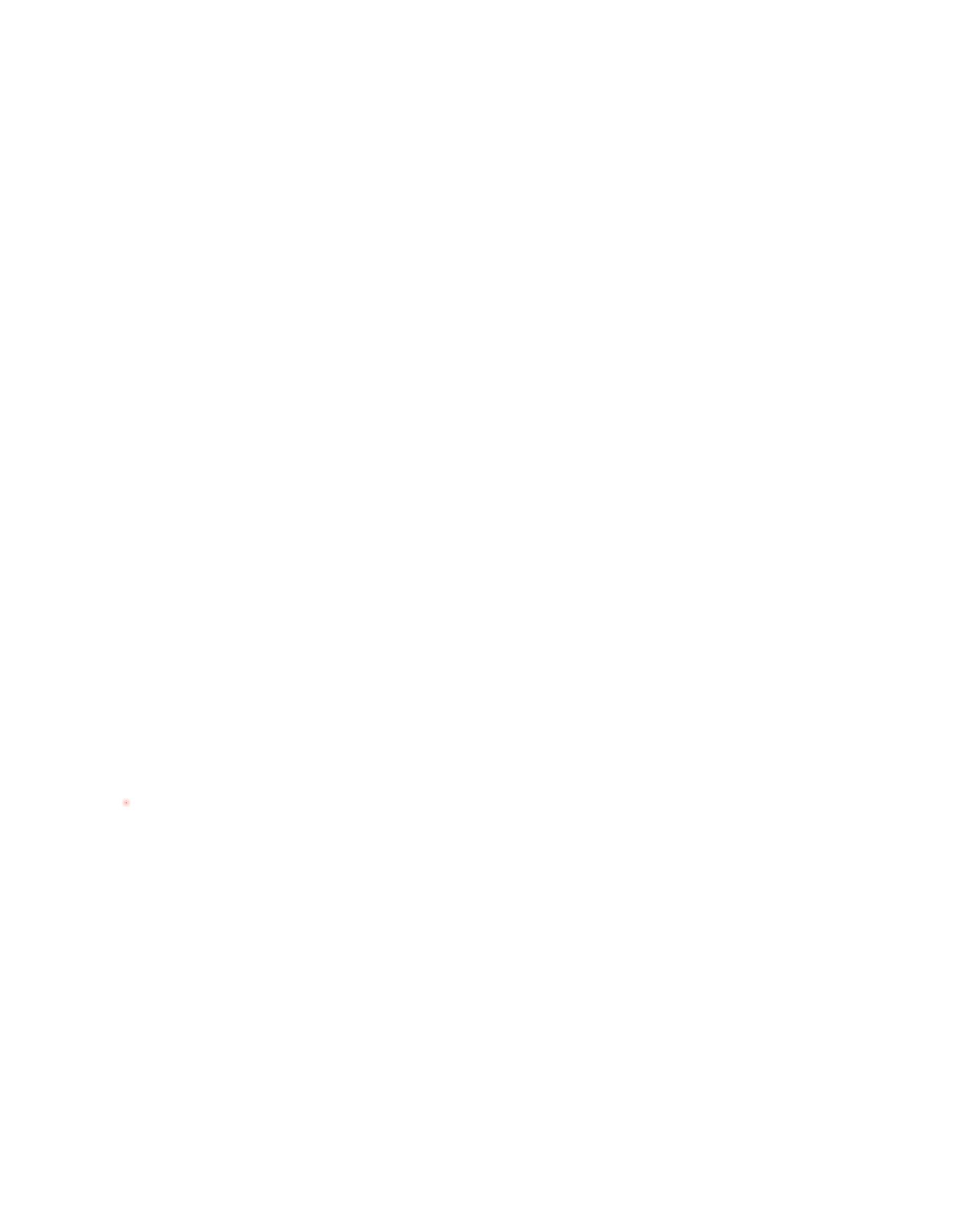 dekningskart