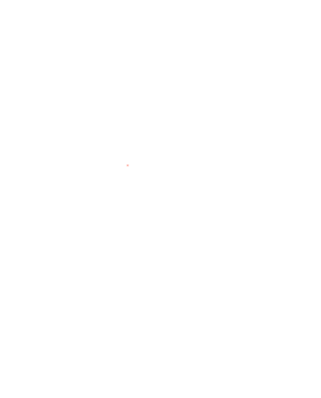 dekningskart