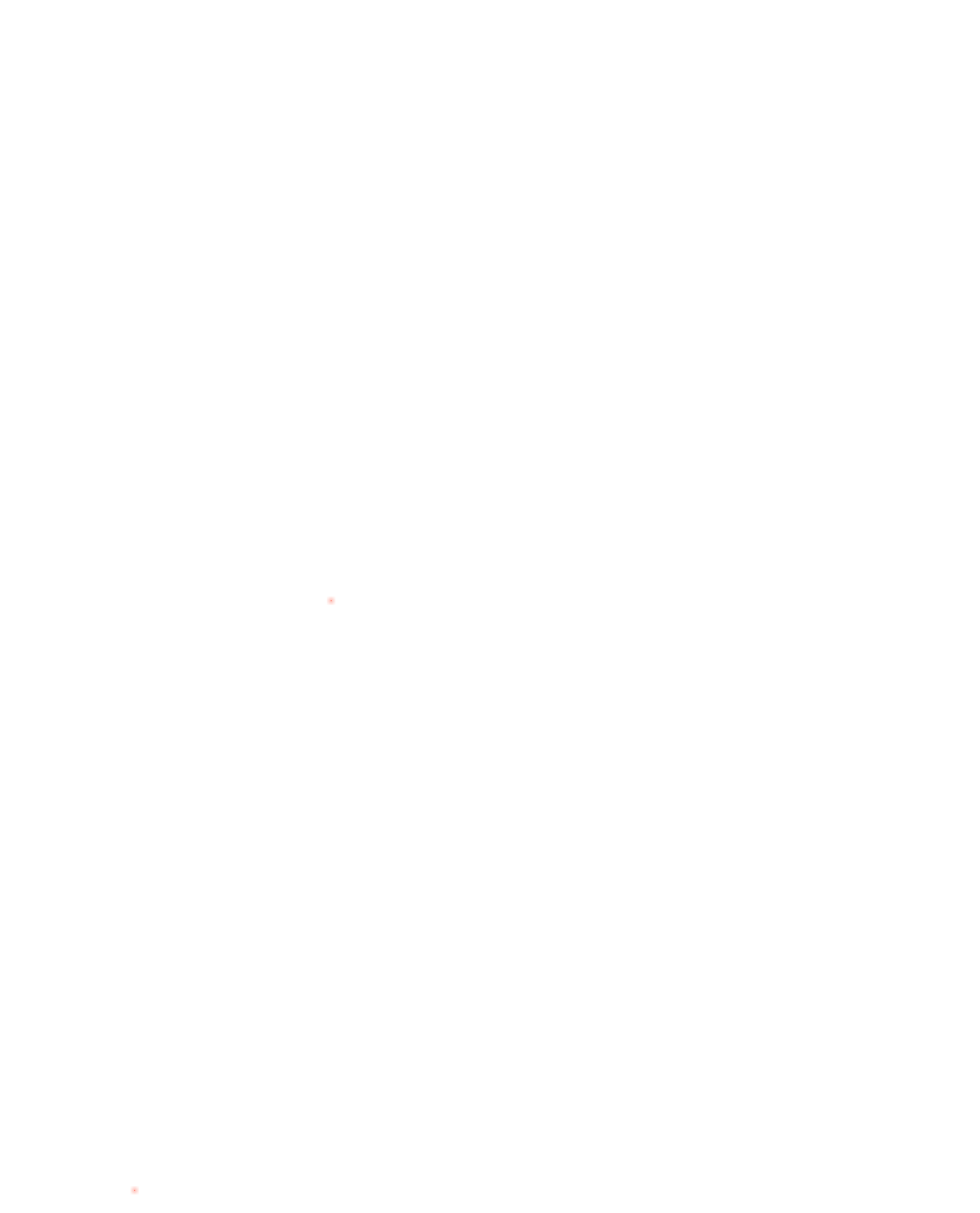 dekningskart