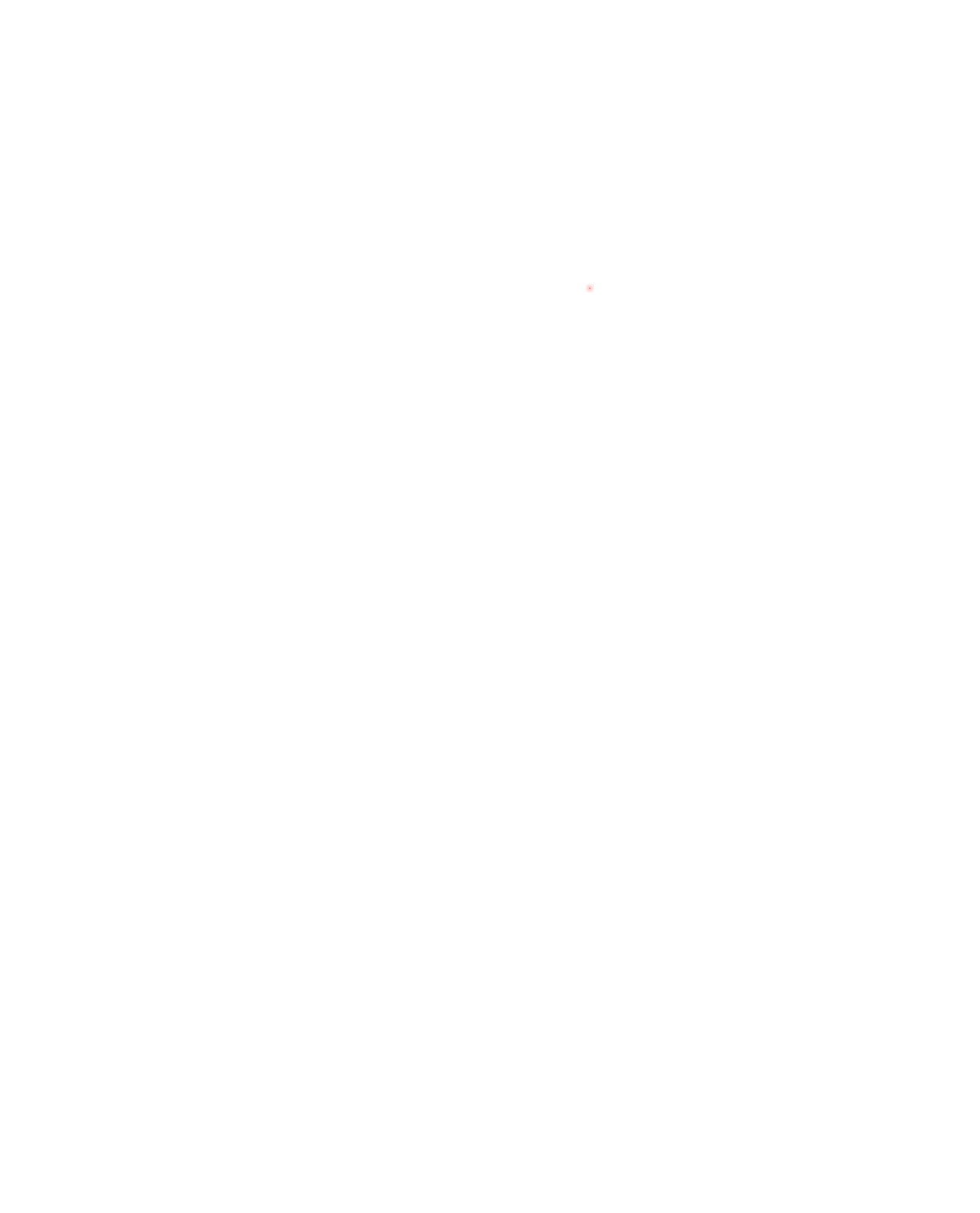 dekningskart