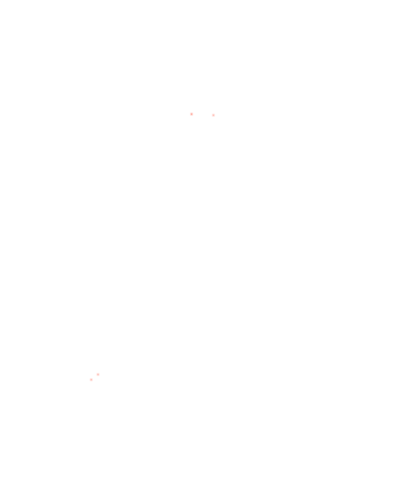 dekningskart