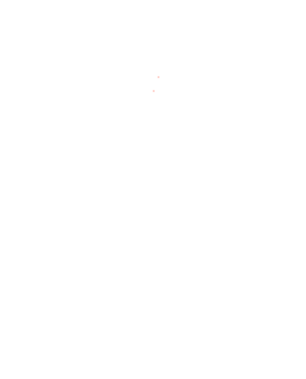dekningskart