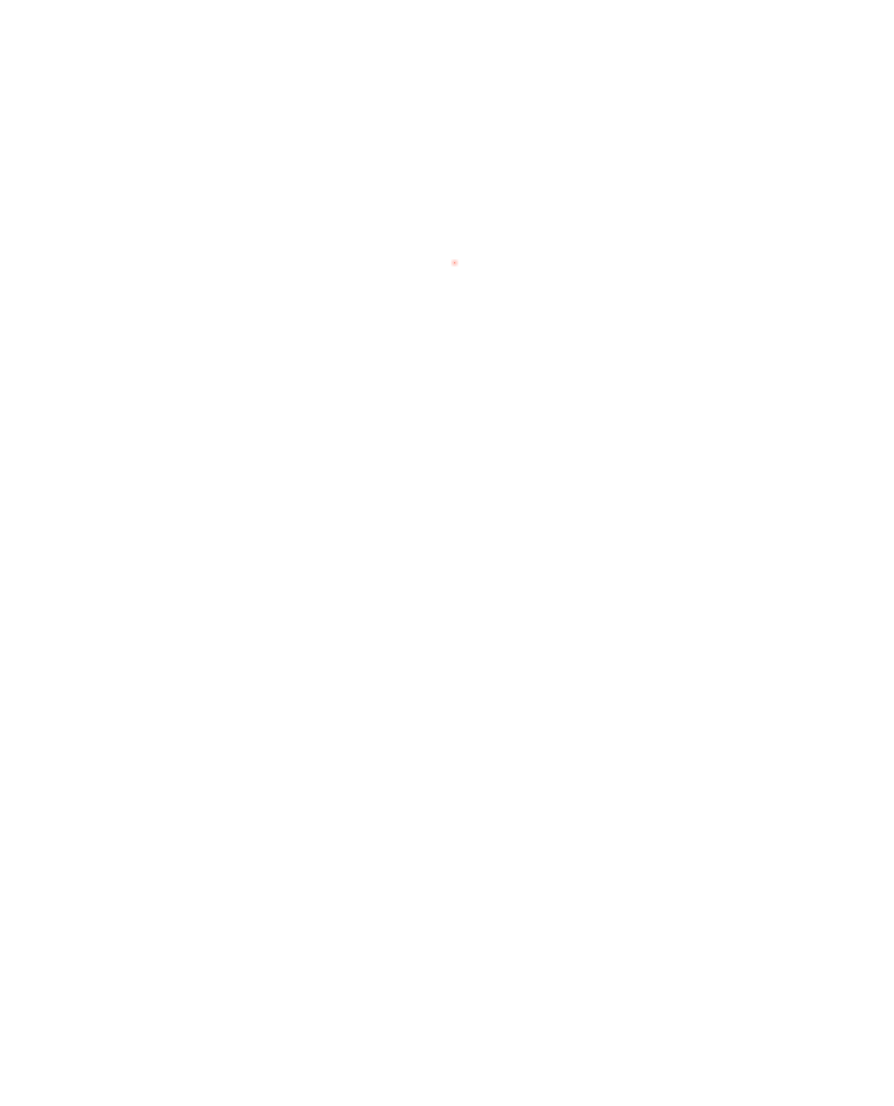 dekningskart