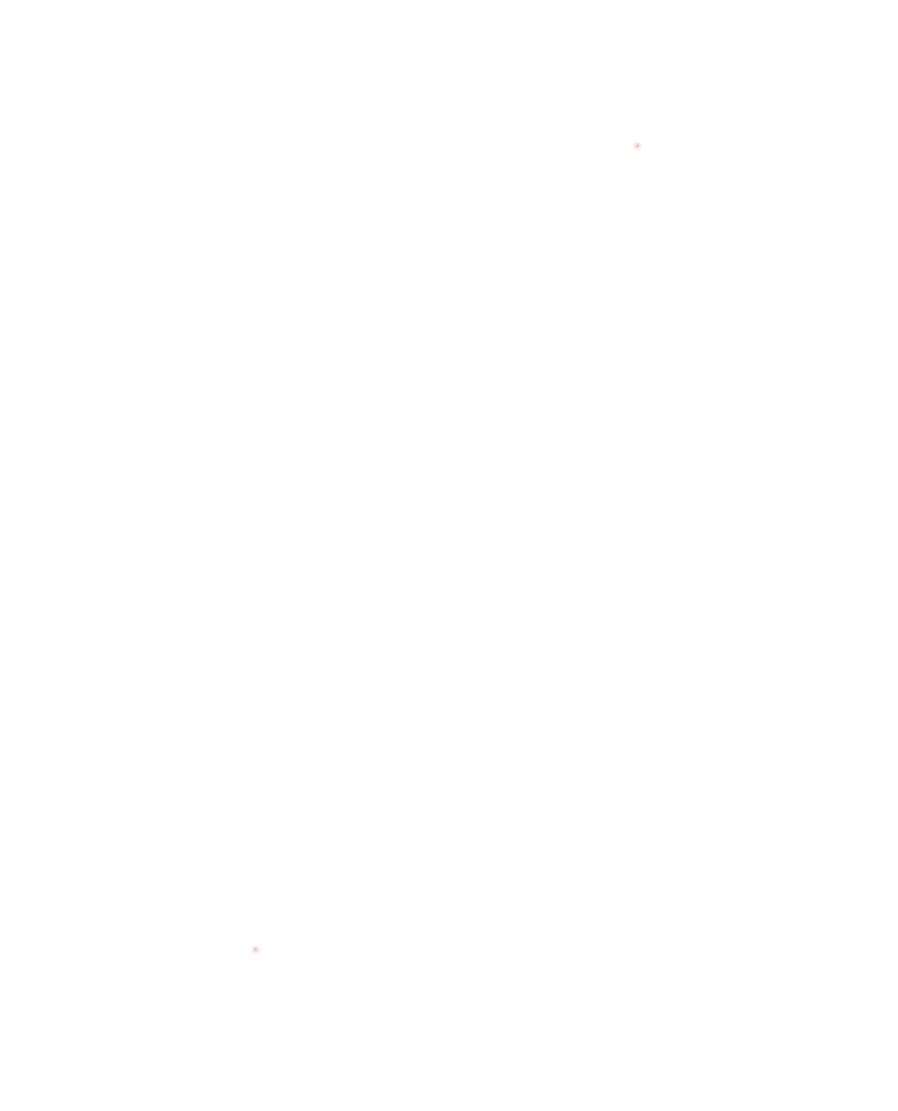 dekningskart