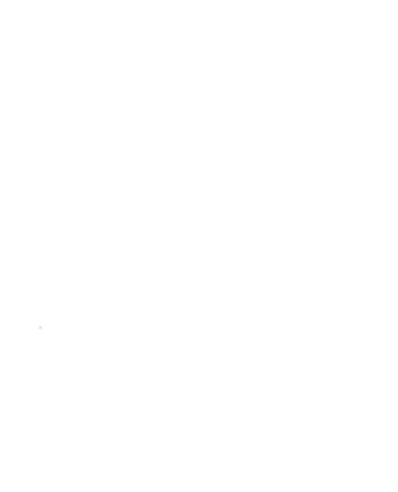 dekningskart