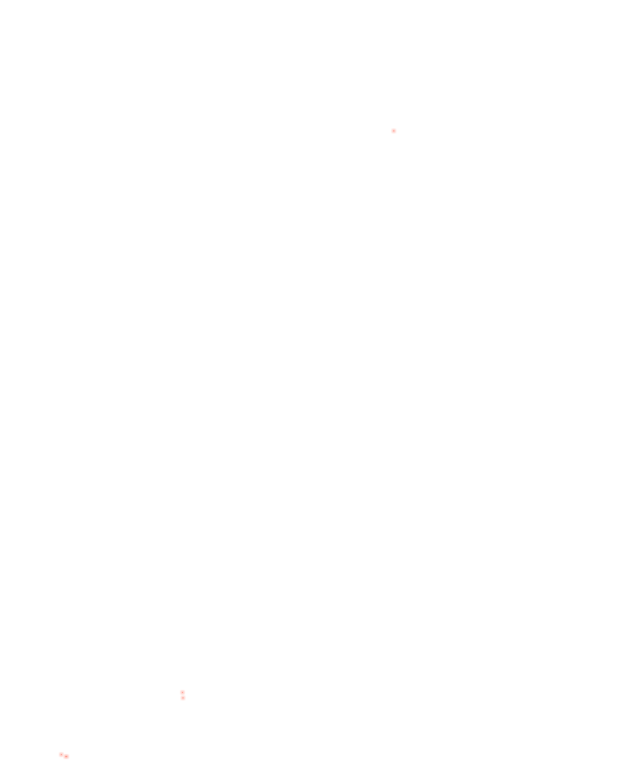 dekningskart
