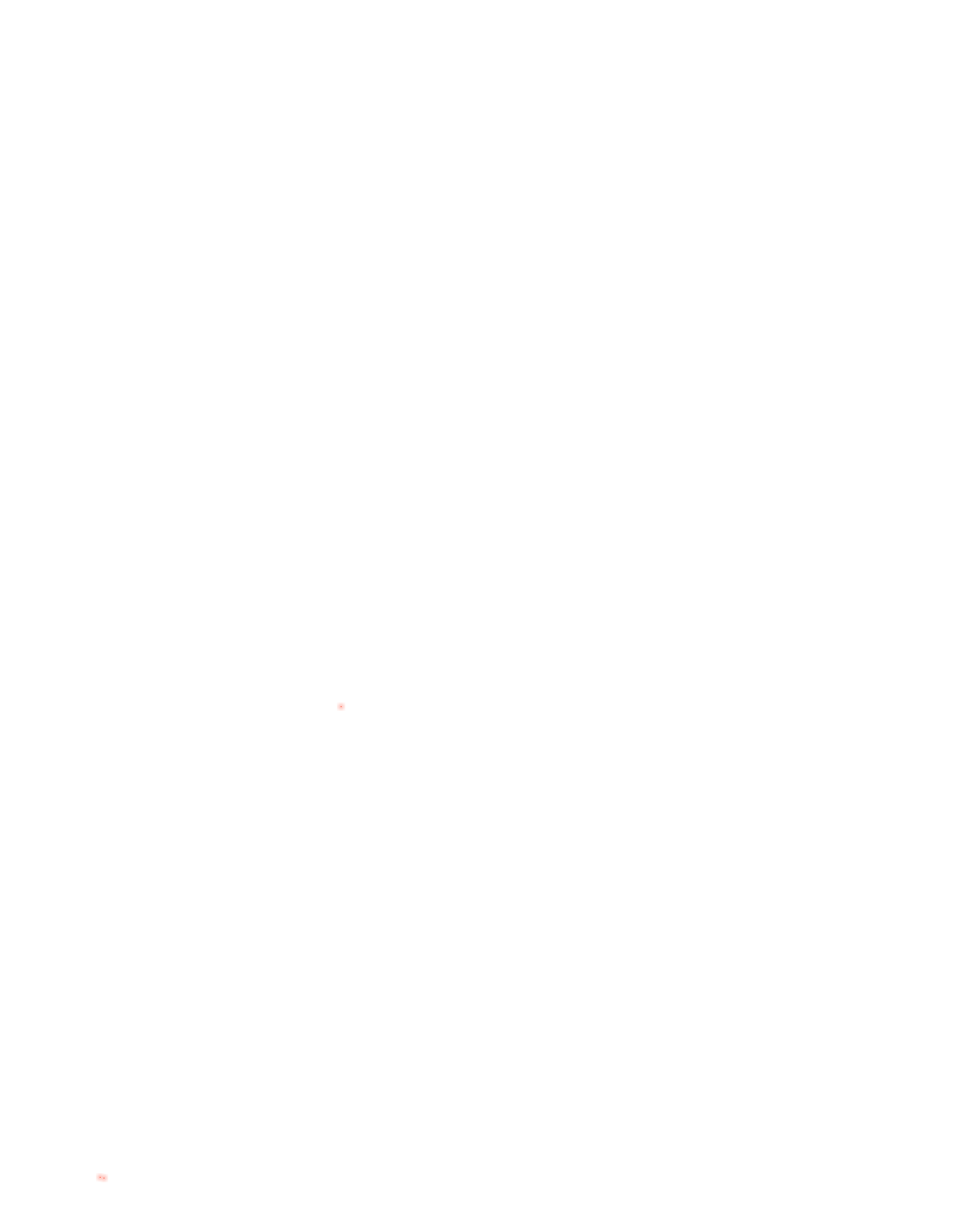 dekningskart