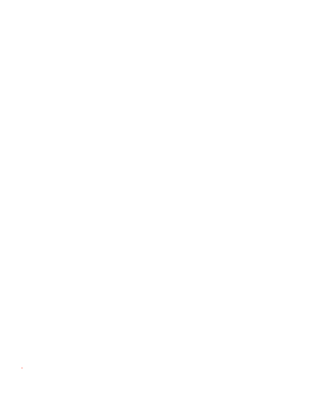 dekningskart