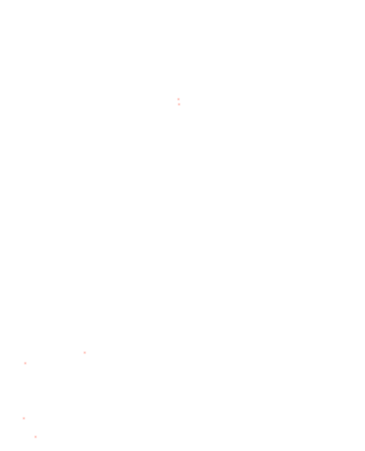 dekningskart