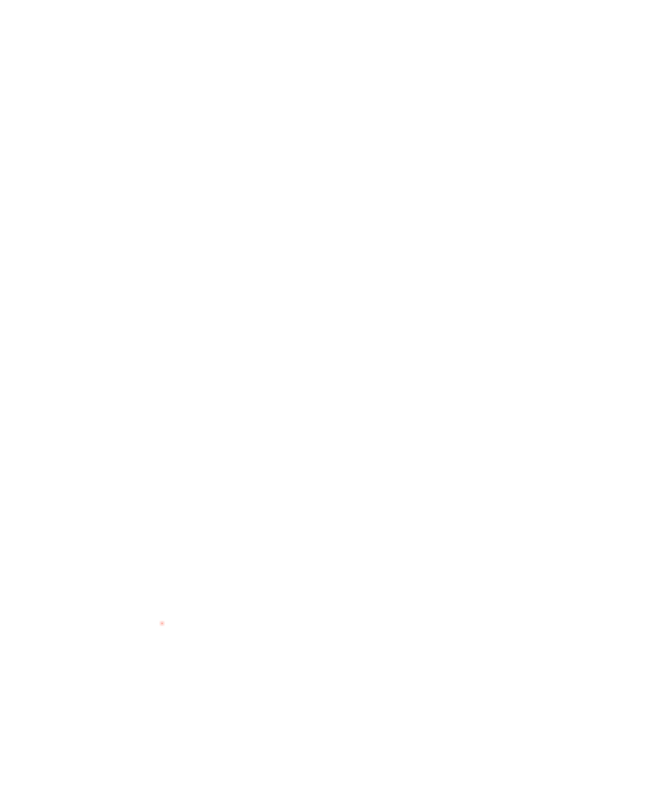 dekningskart