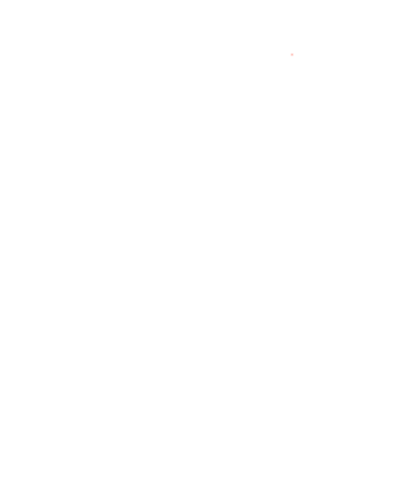 dekningskart