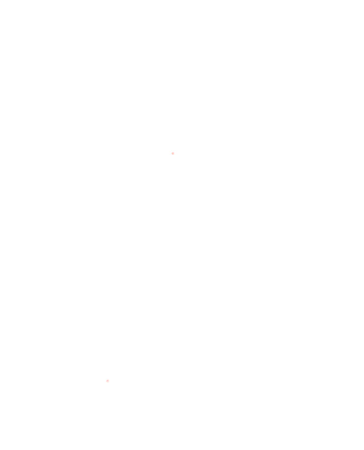 dekningskart