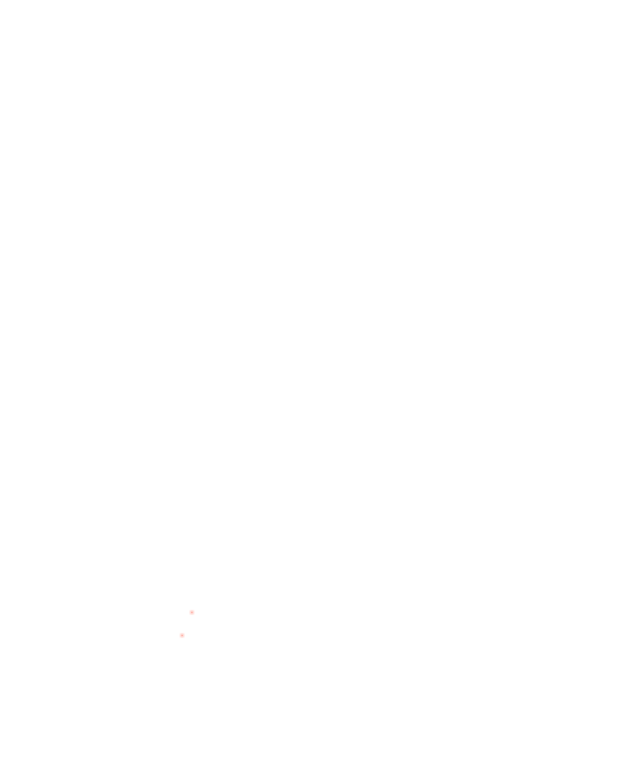 dekningskart