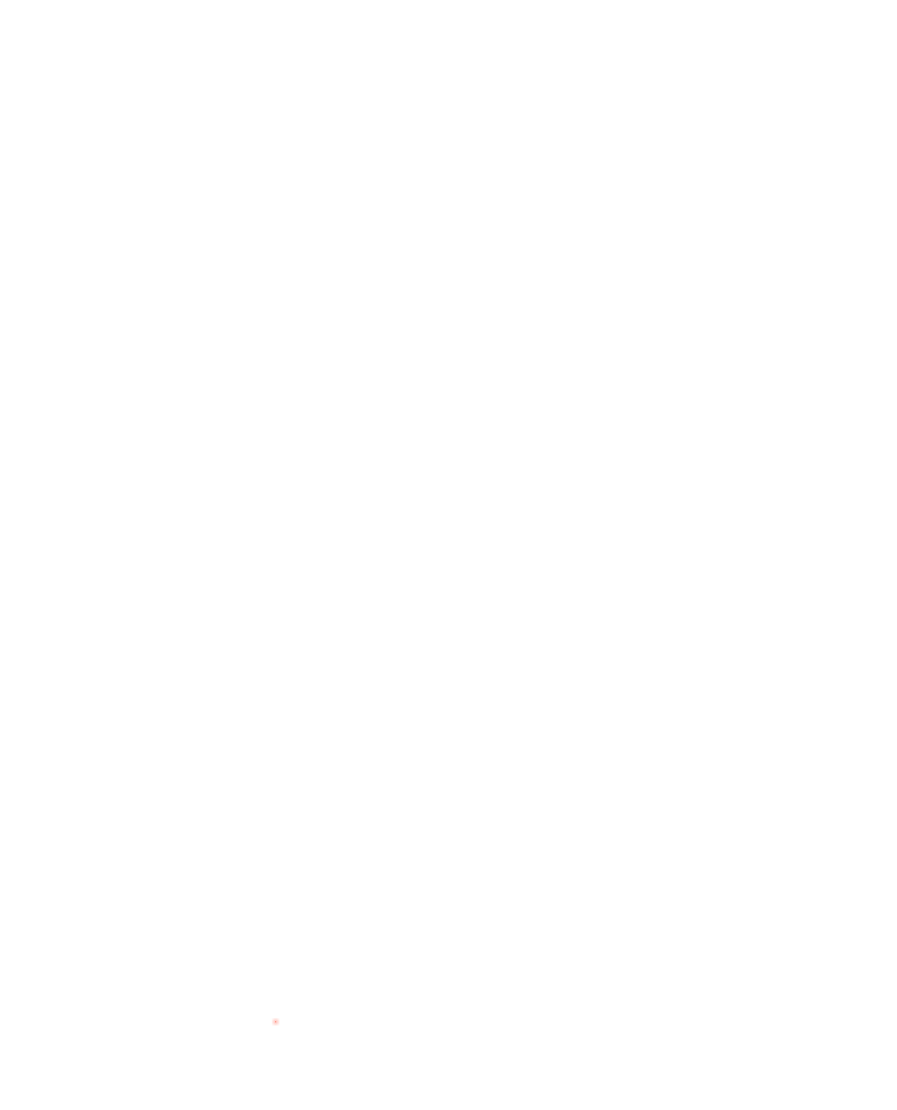 dekningskart