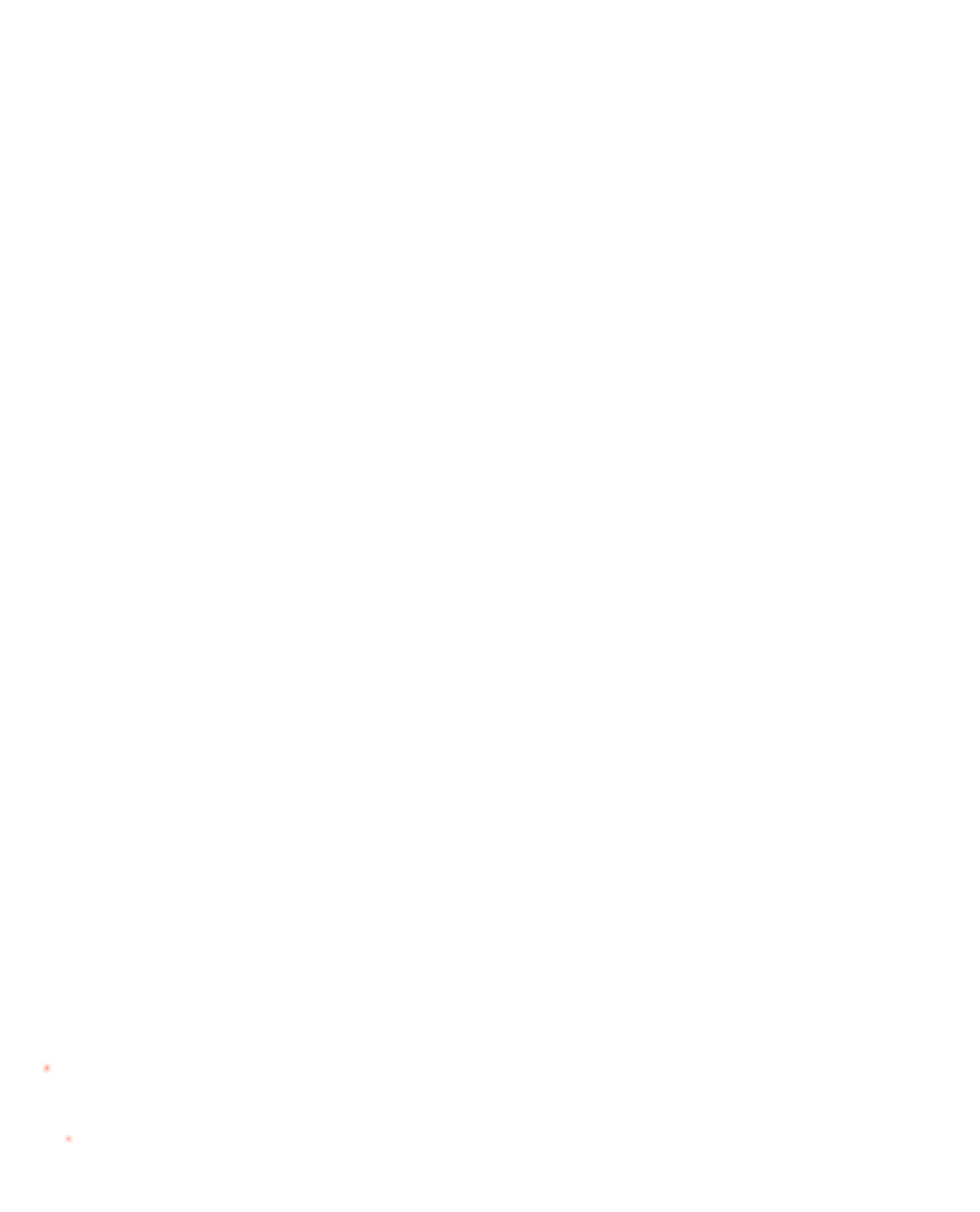 dekningskart