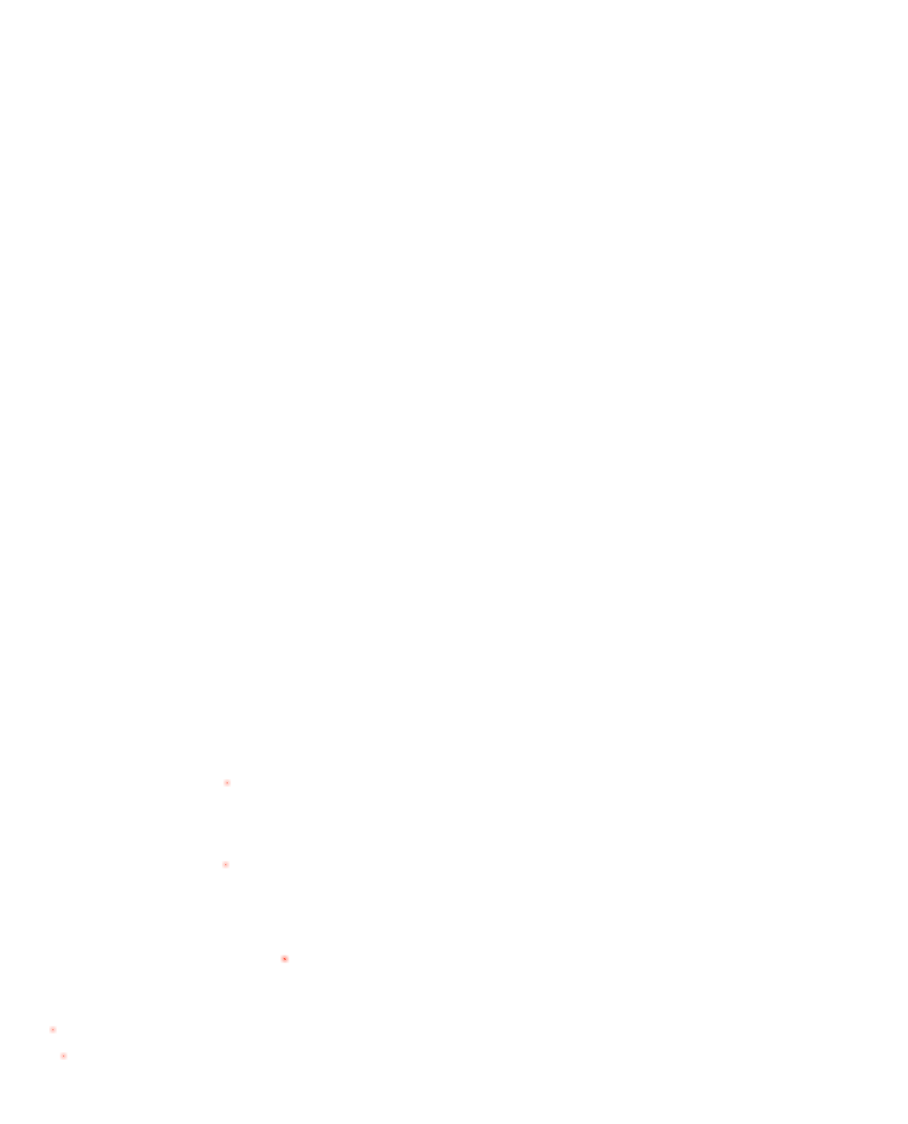 dekningskart
