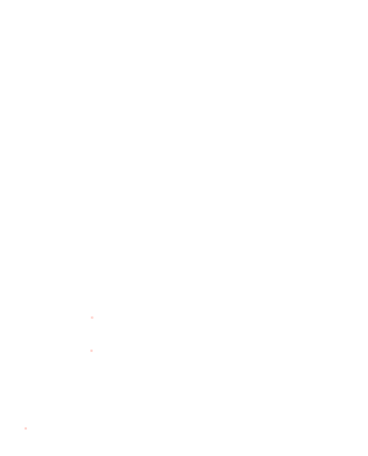 dekningskart