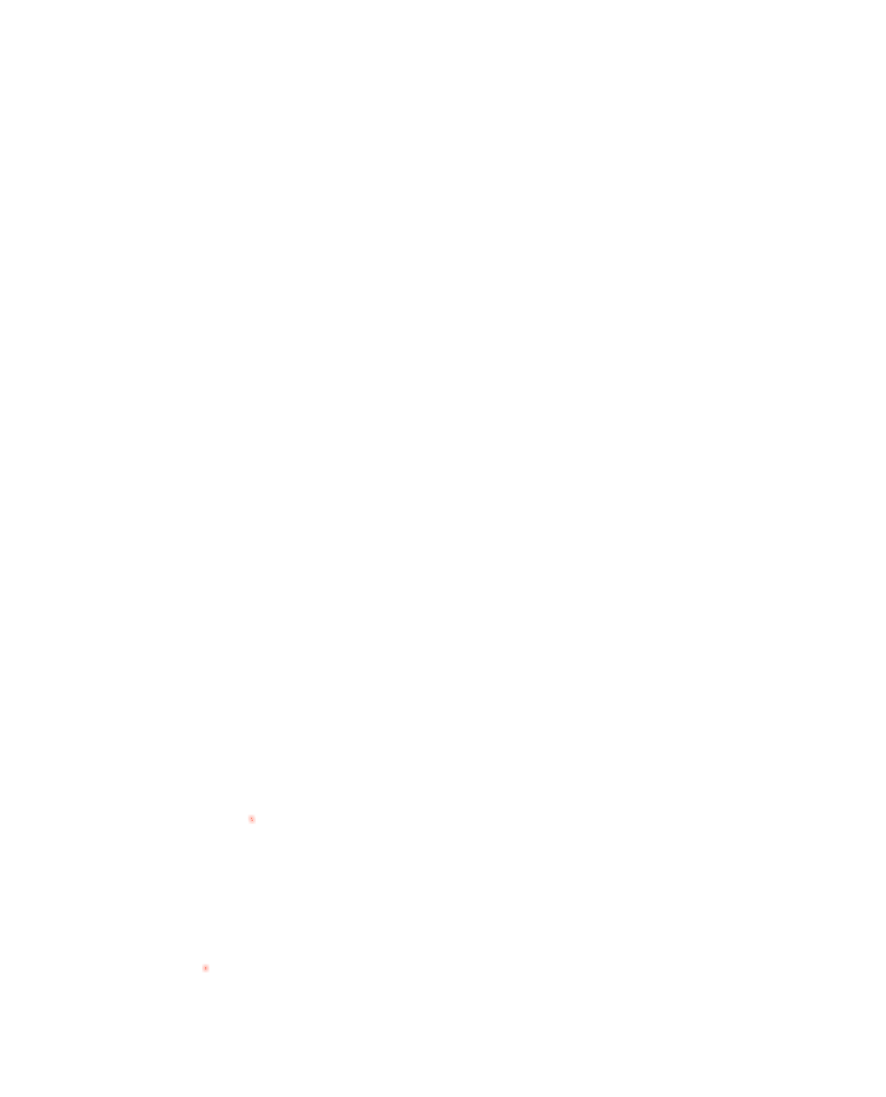 dekningskart