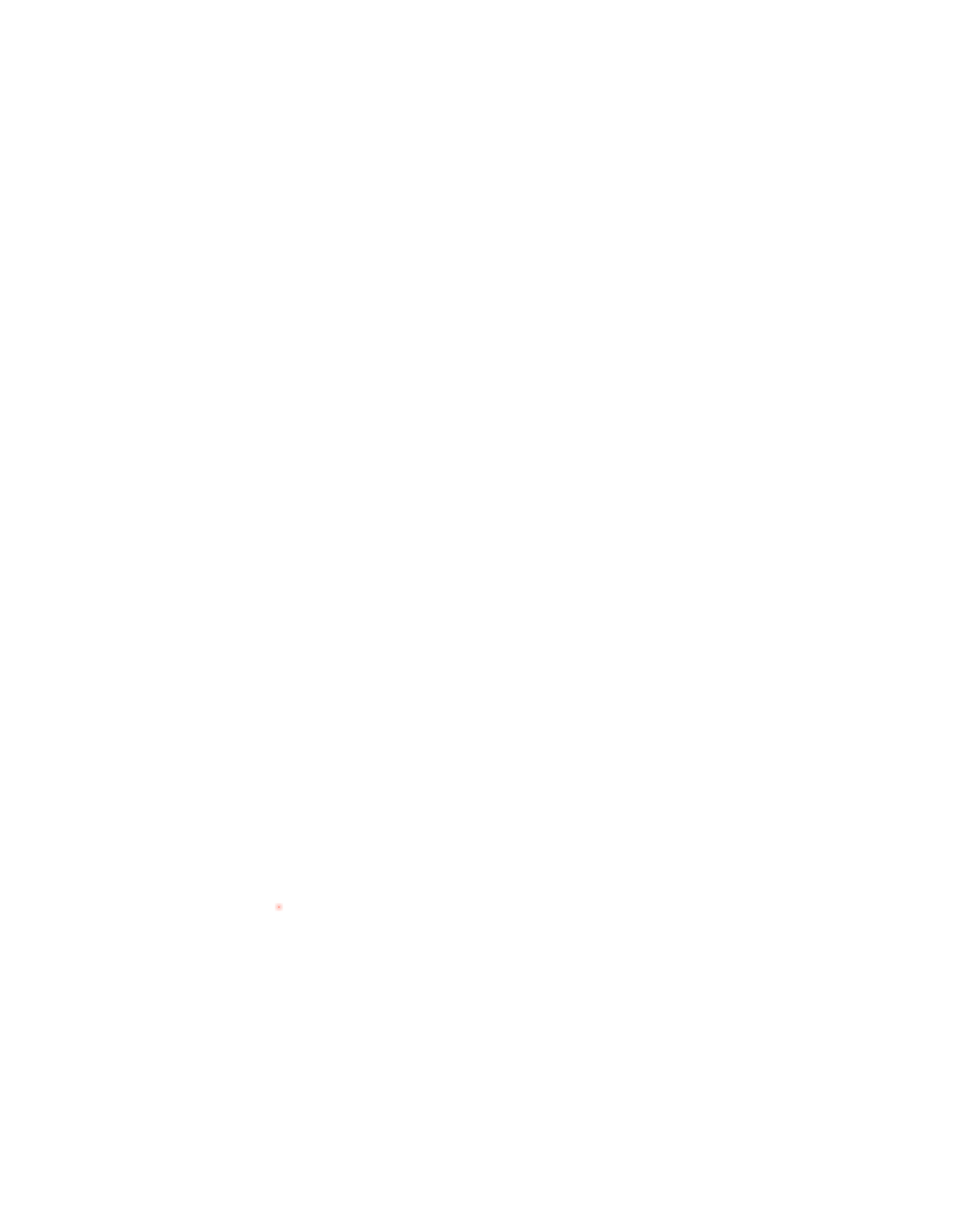 dekningskart